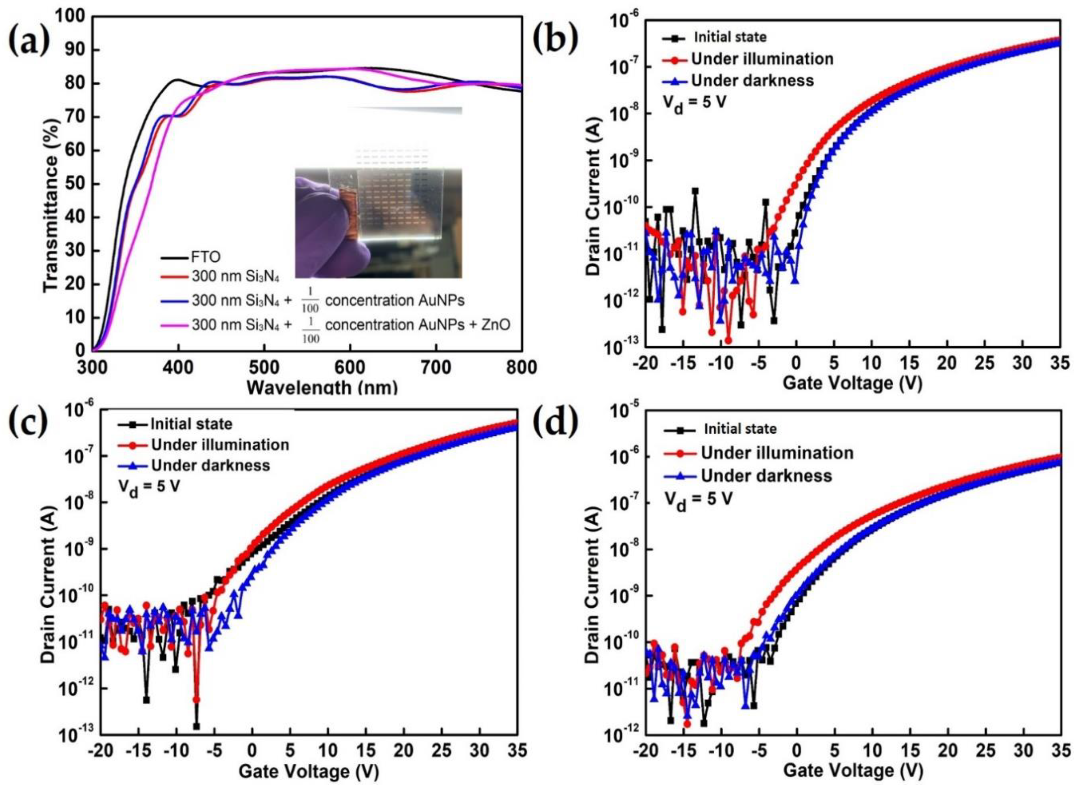 Materials 12 03639 g004 Materials 12 03639 g004