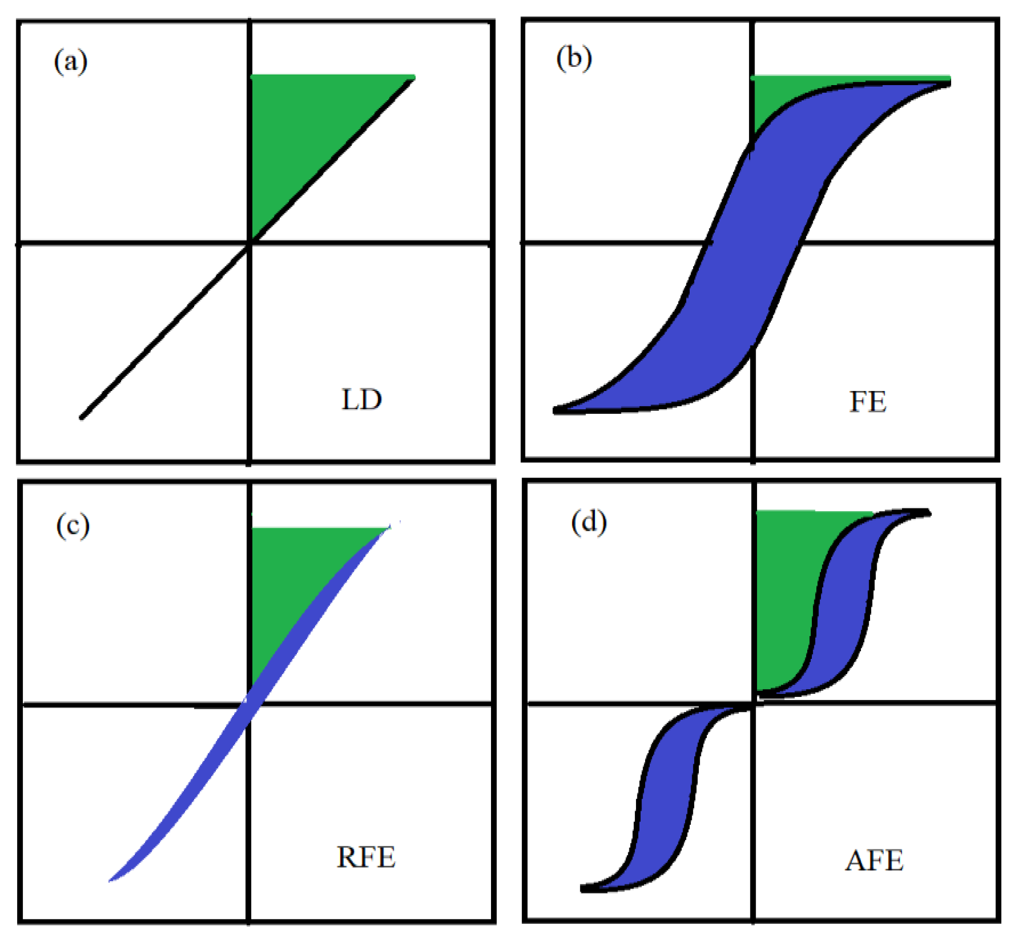Materials 12 03641 g001 Materials 12 03641 g001