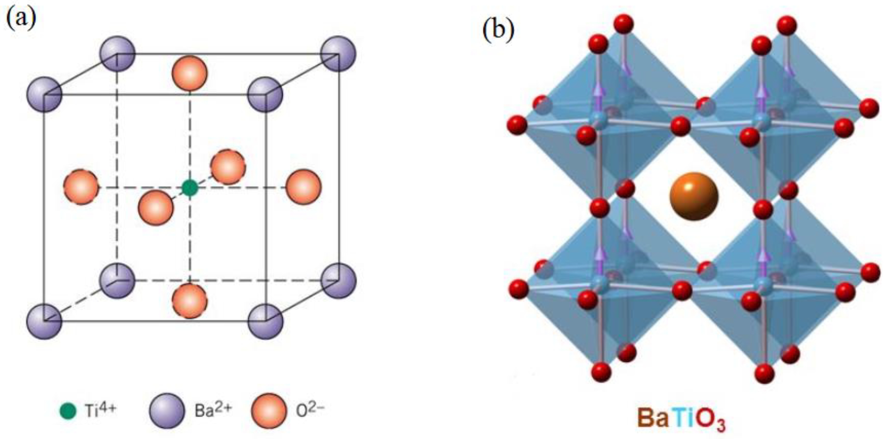 Materials 12 03641 g002 Materials 12 03641 g002