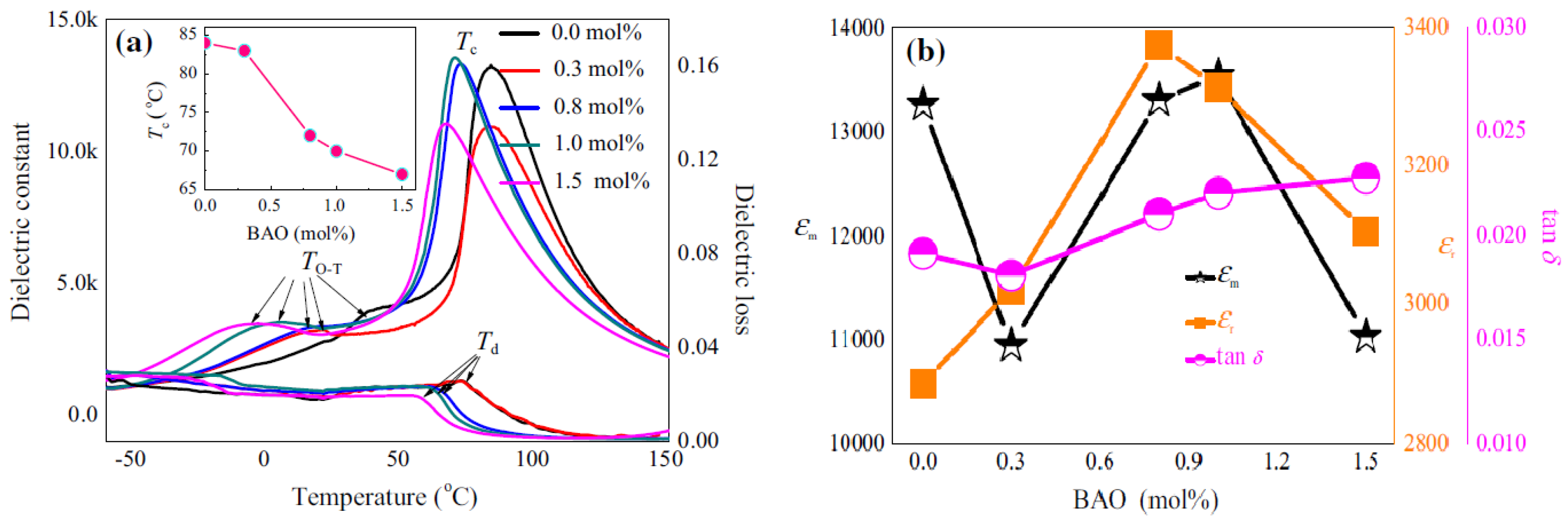 Materials 12 03641 g008 Materials 12 03641 g008