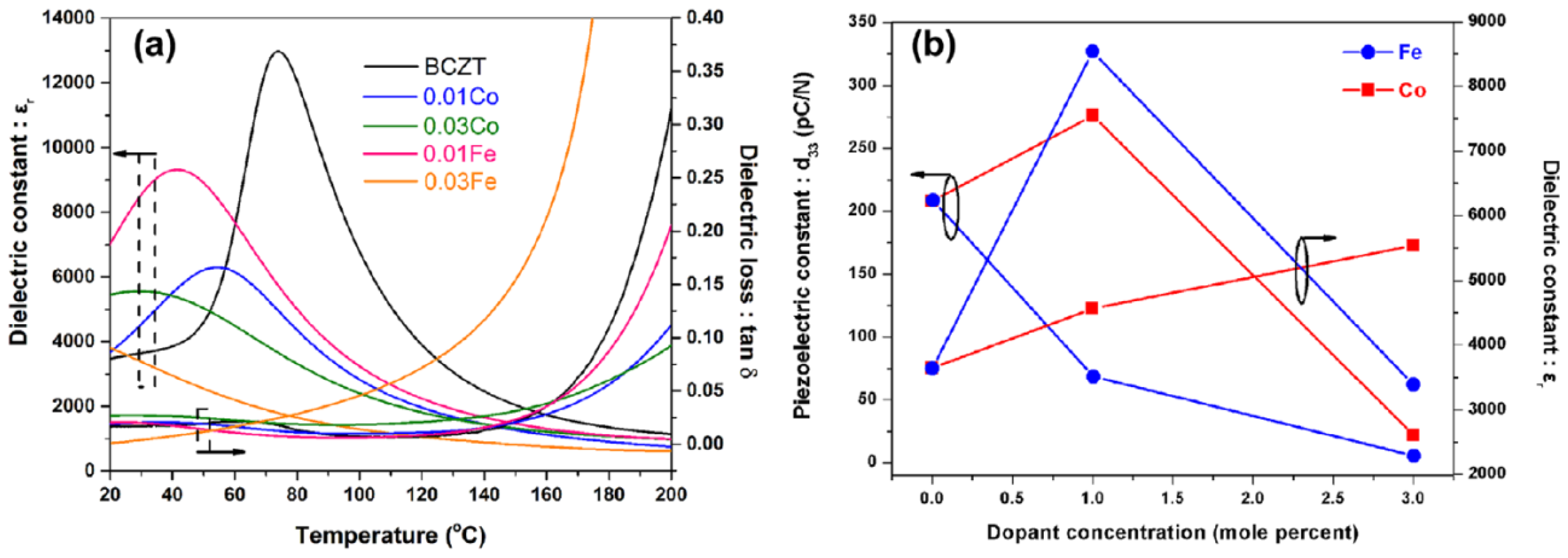 Materials 12 03641 g009 Materials 12 03641 g009