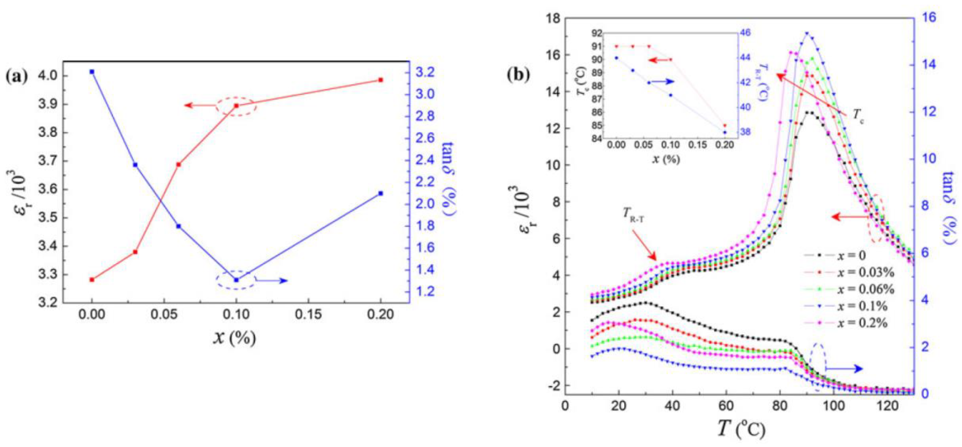 Materials 12 03641 g010 Materials 12 03641 g010