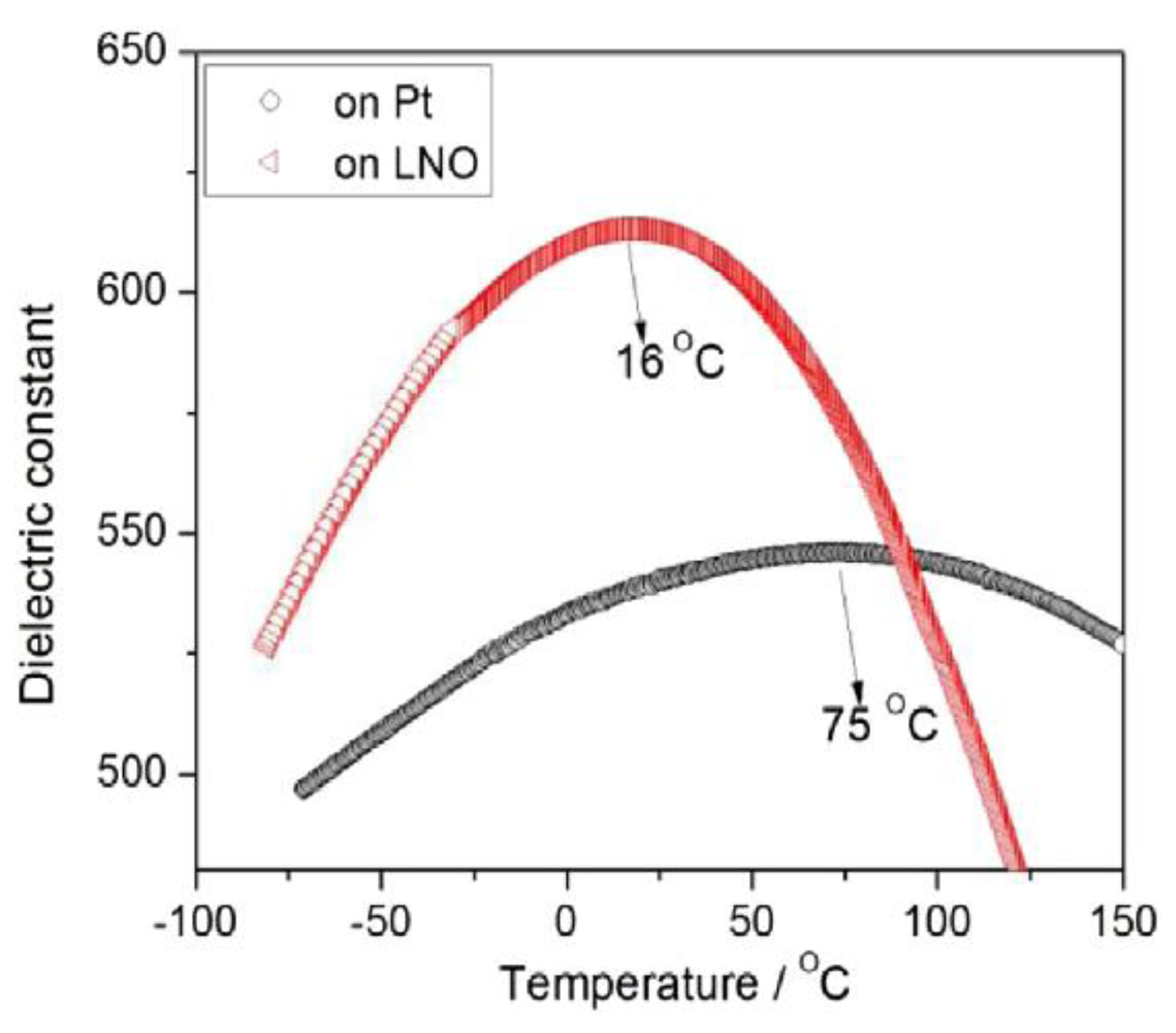 Materials 12 03641 g012 Materials 12 03641 g012