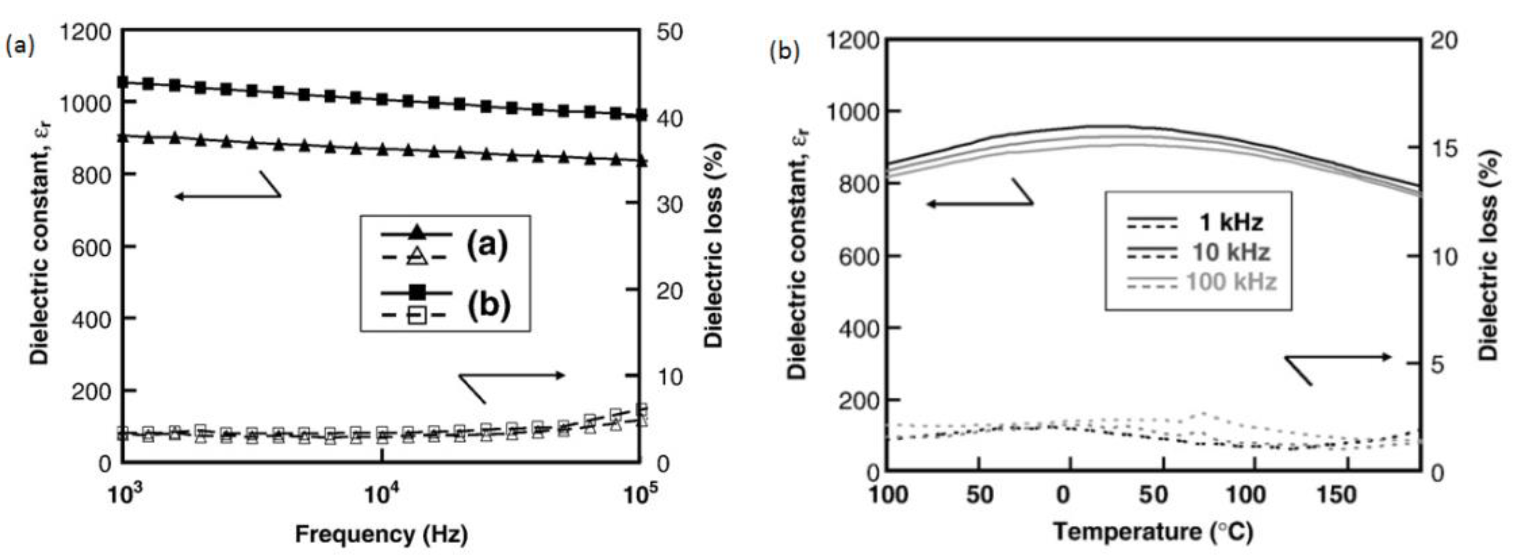 Materials 12 03641 g013 Materials 12 03641 g013