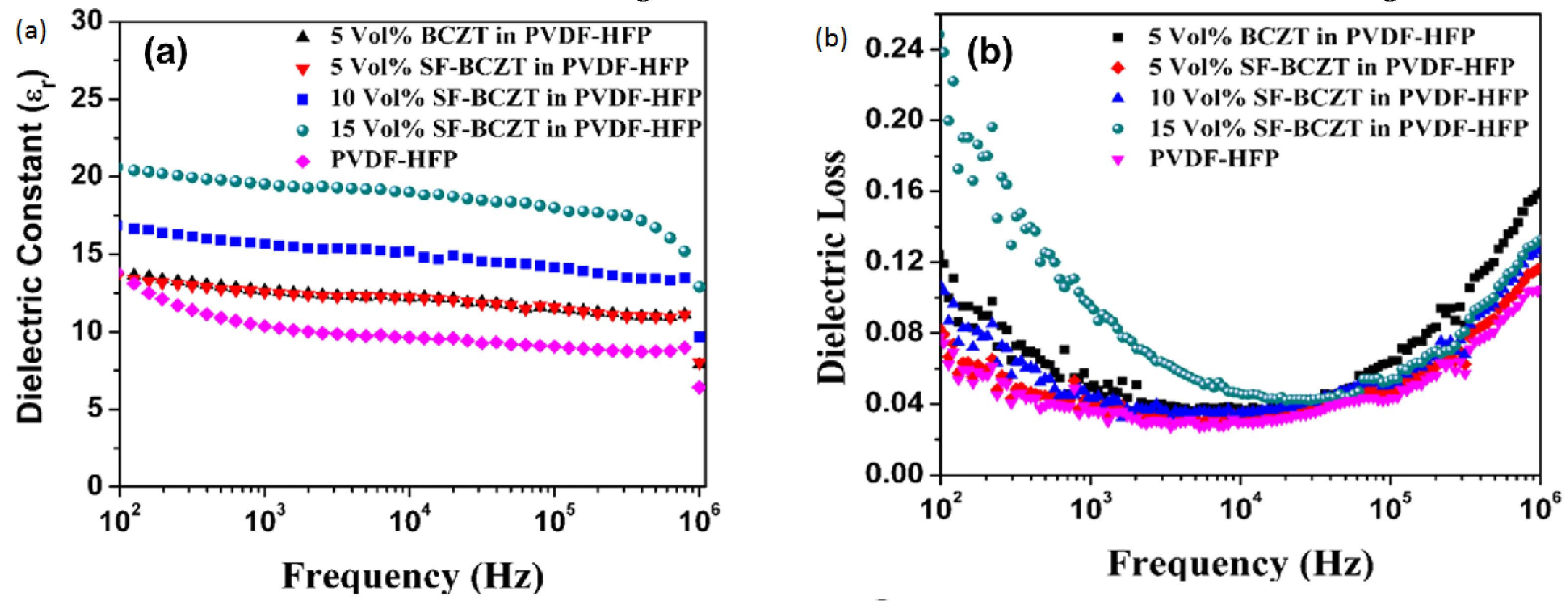 Materials 12 03641 g015 Materials 12 03641 g015