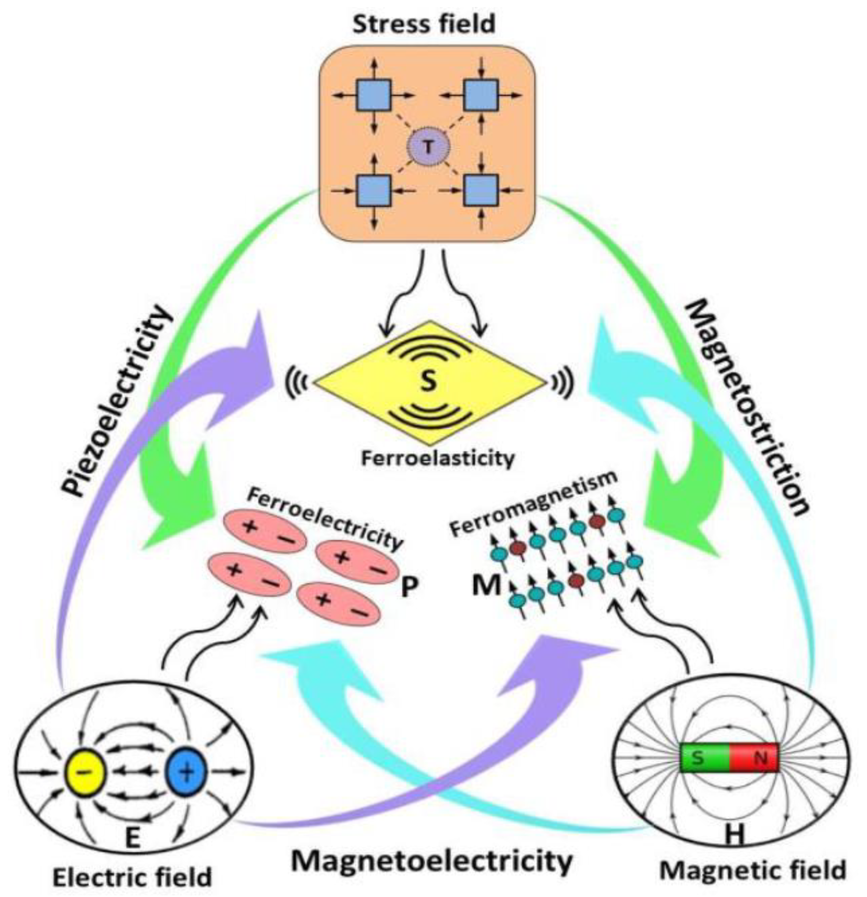 Materials 12 03641 g018 Materials 12 03641 g018