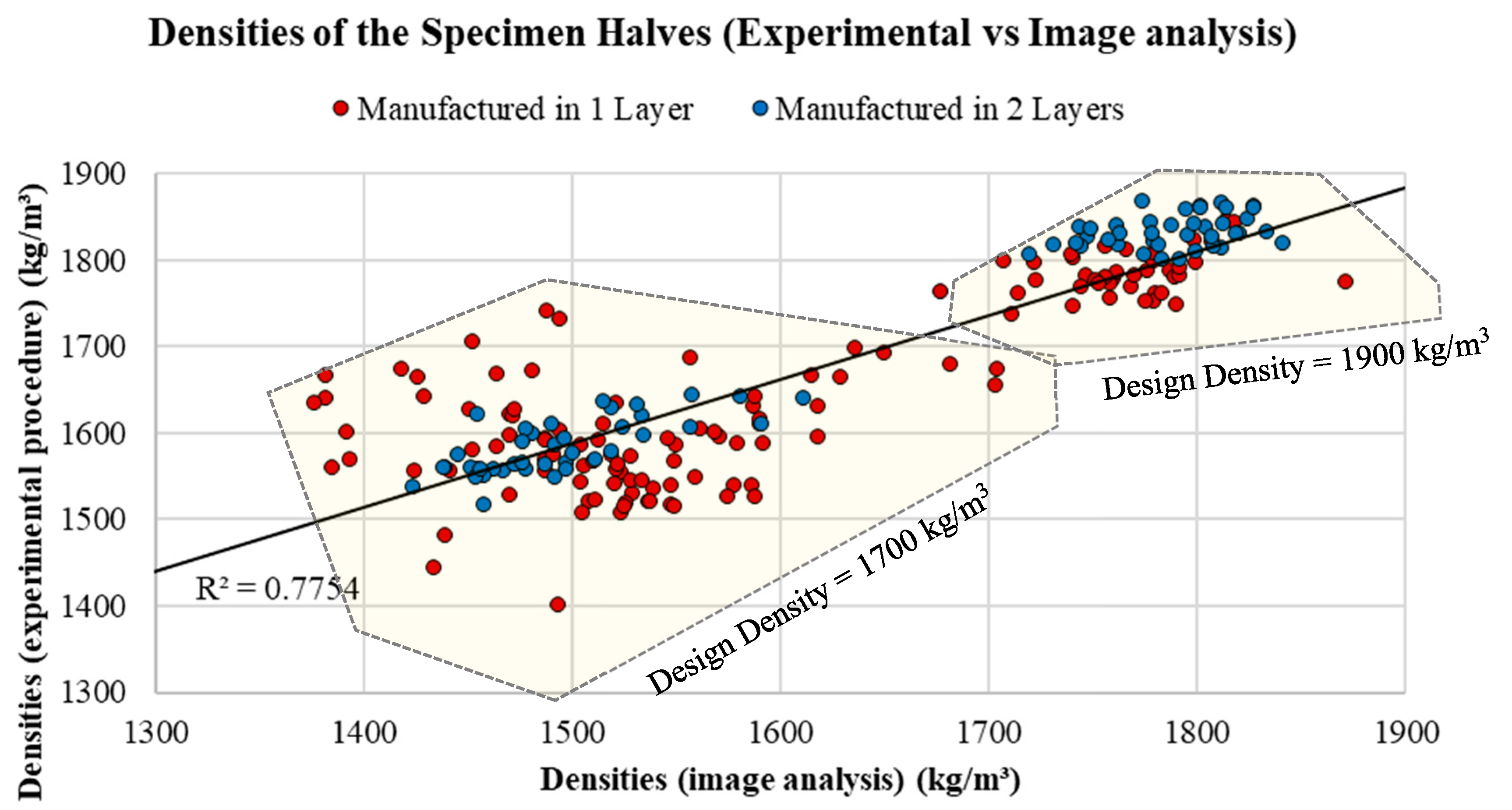 Materials 12 03642 g007