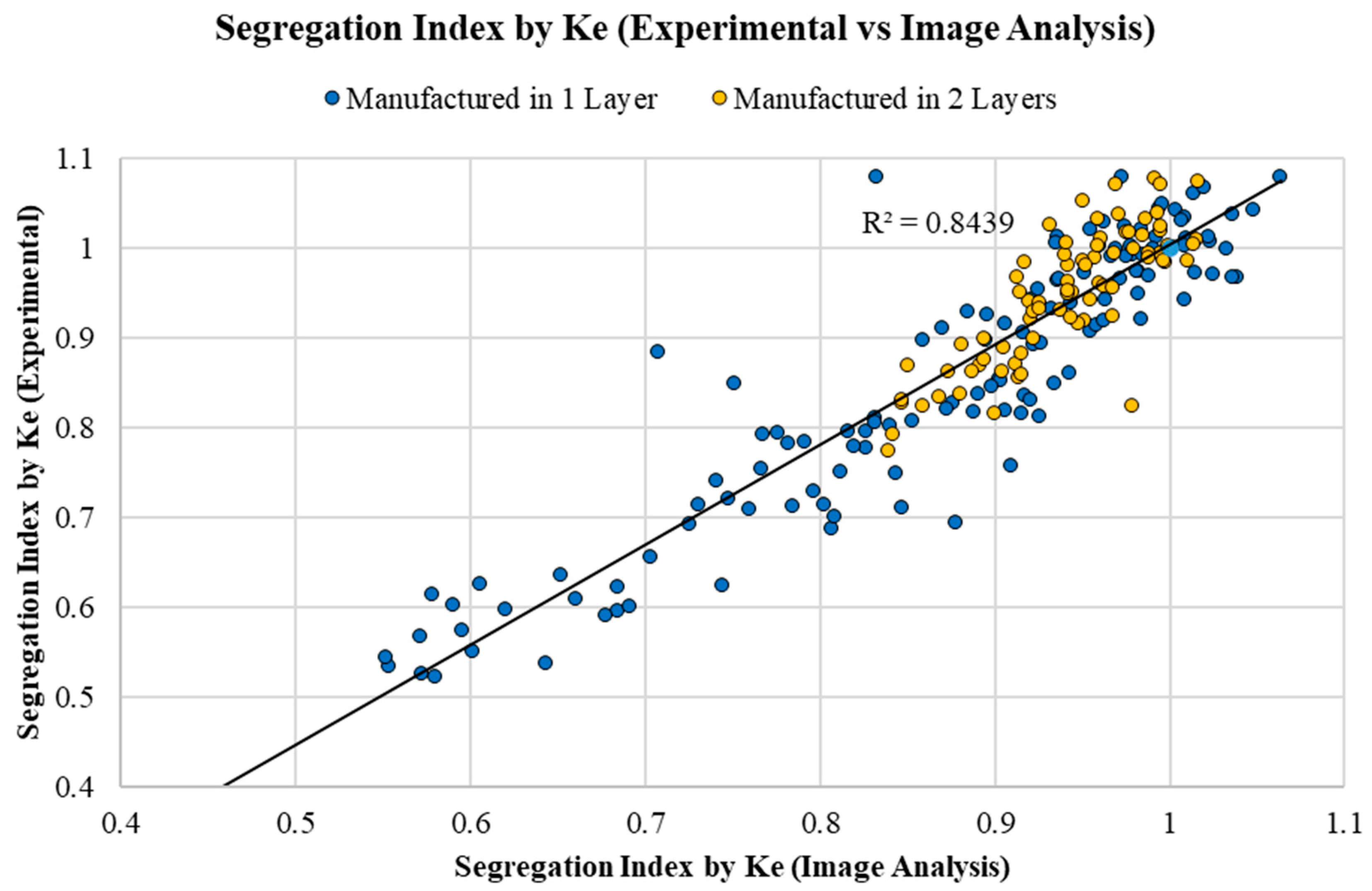Materials 12 03642 g009