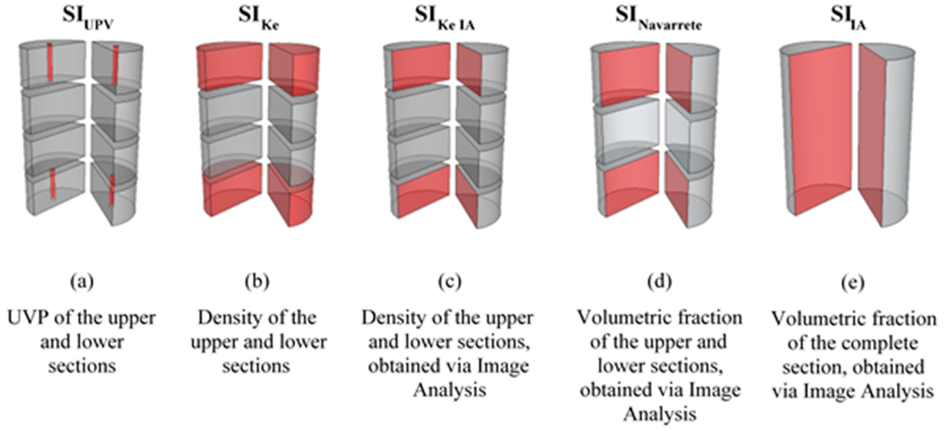 Materials 12 03642 g010
