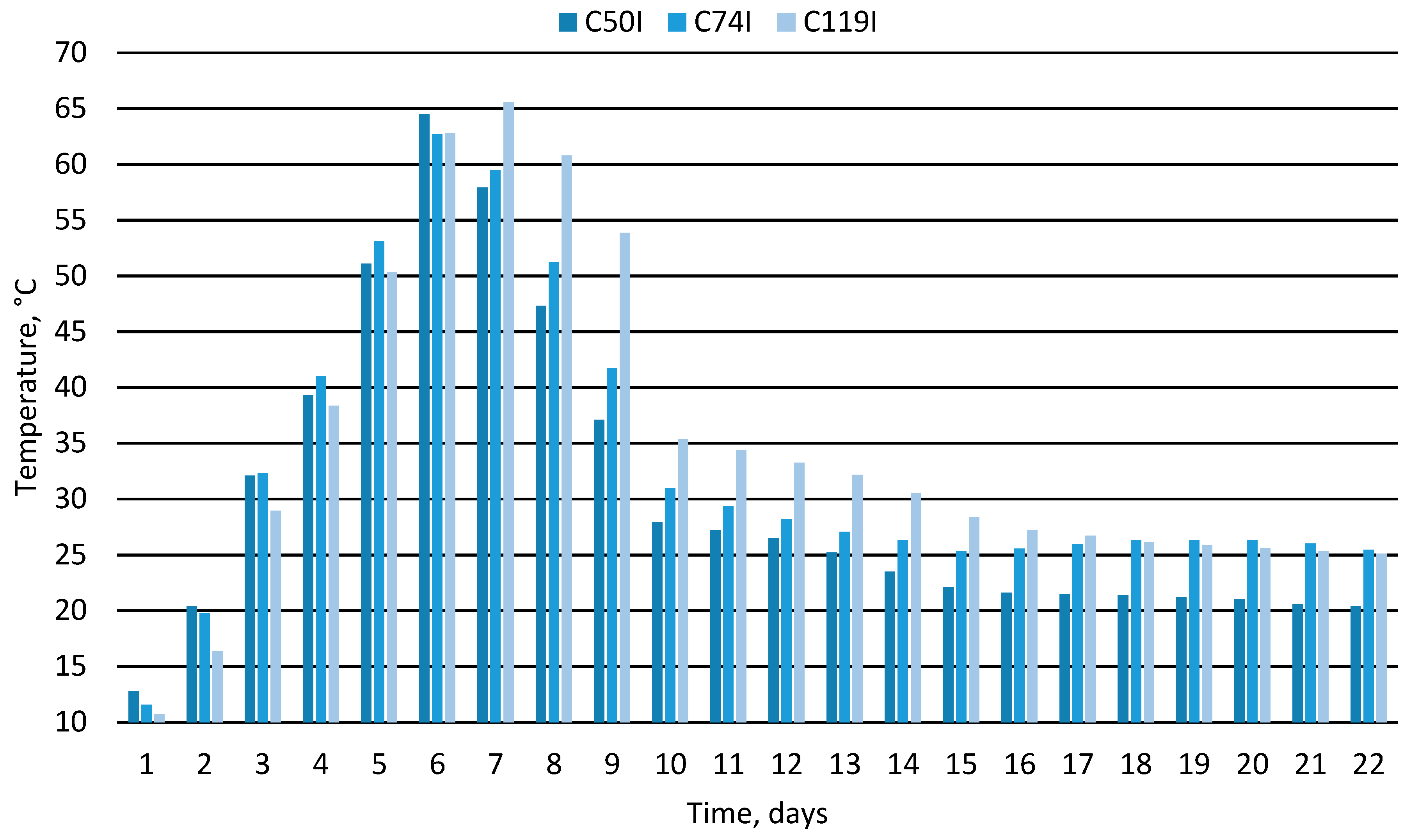 Materials 12 03644 g002