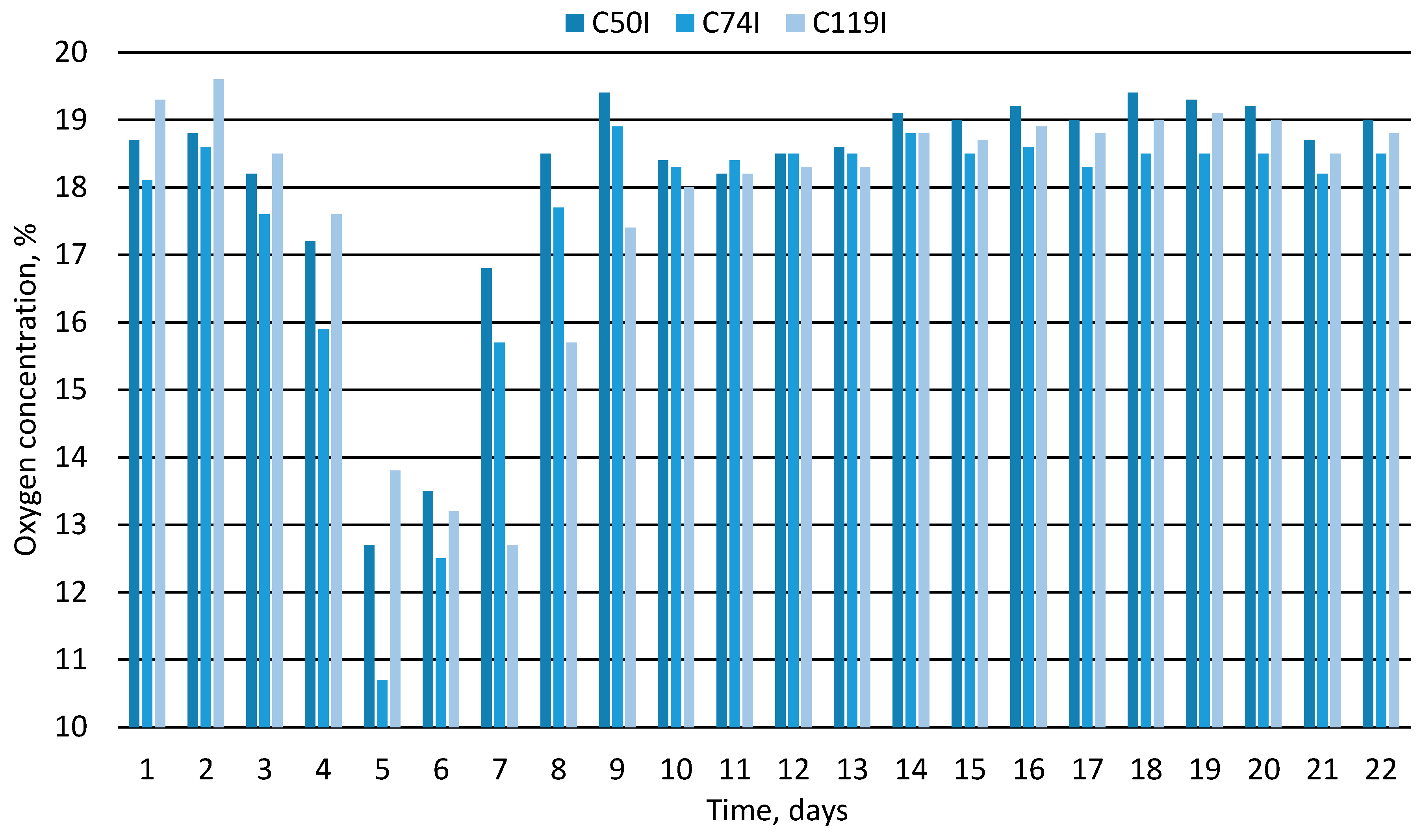 Materials 12 03644 g003