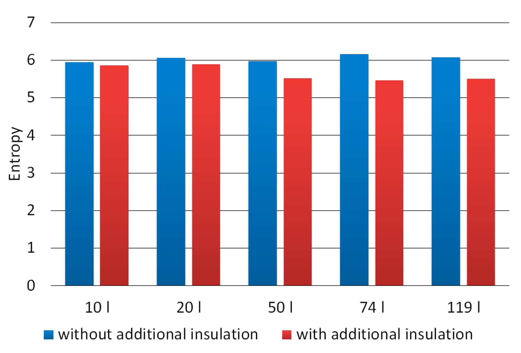 Materials 12 03644 g008