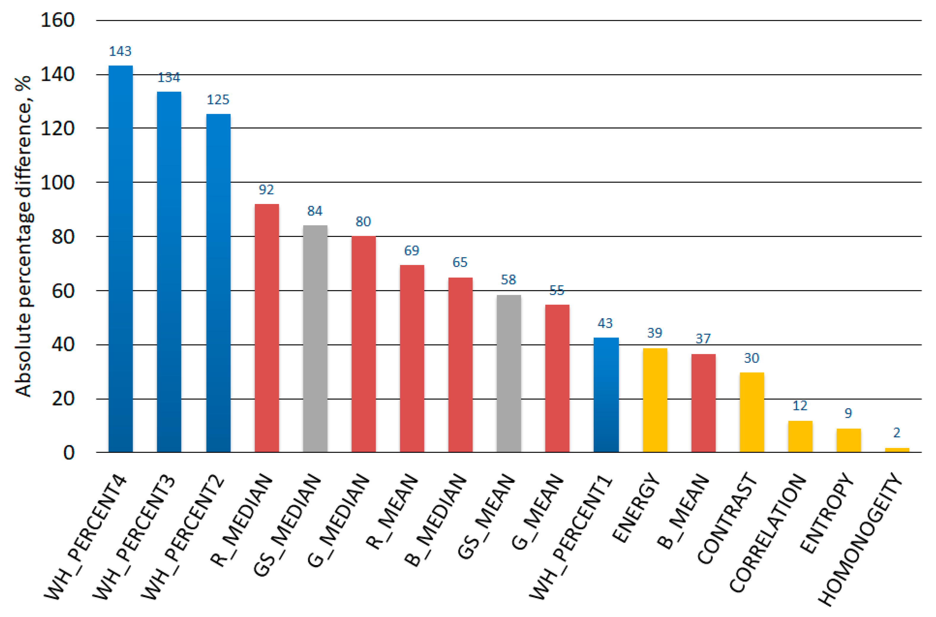 Materials 12 03644 g010