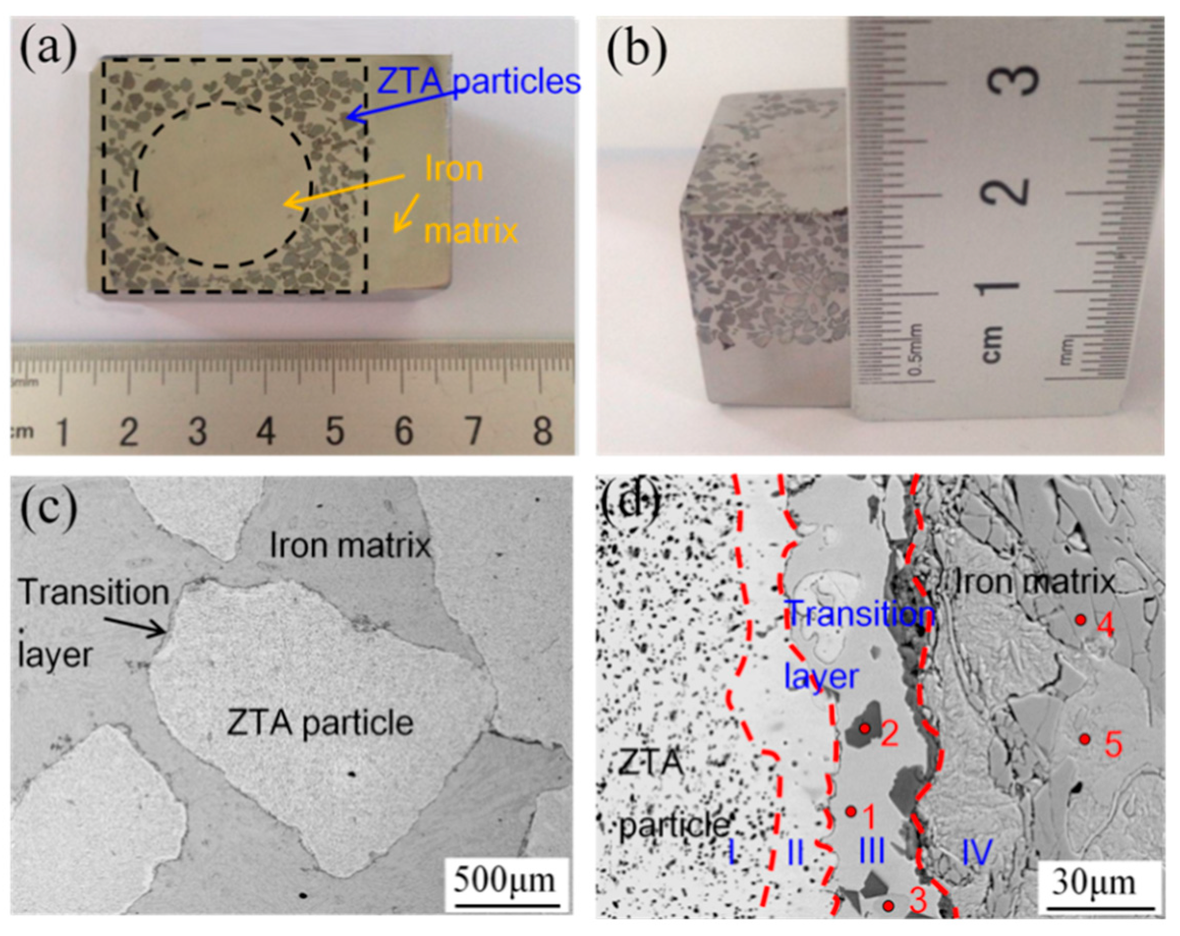 Materials 12 03646 g005 550