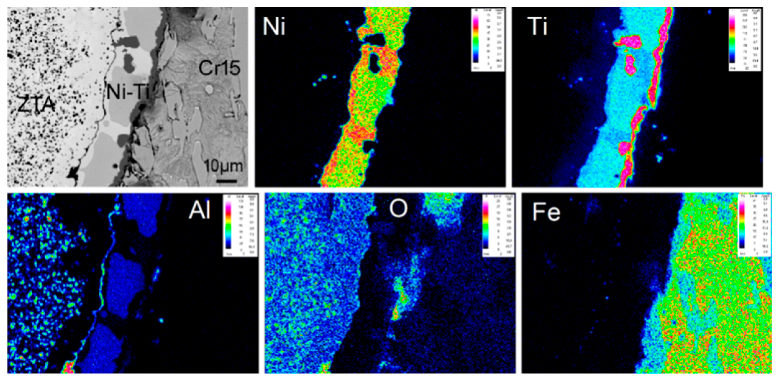 Materials 12 03646 g006 550