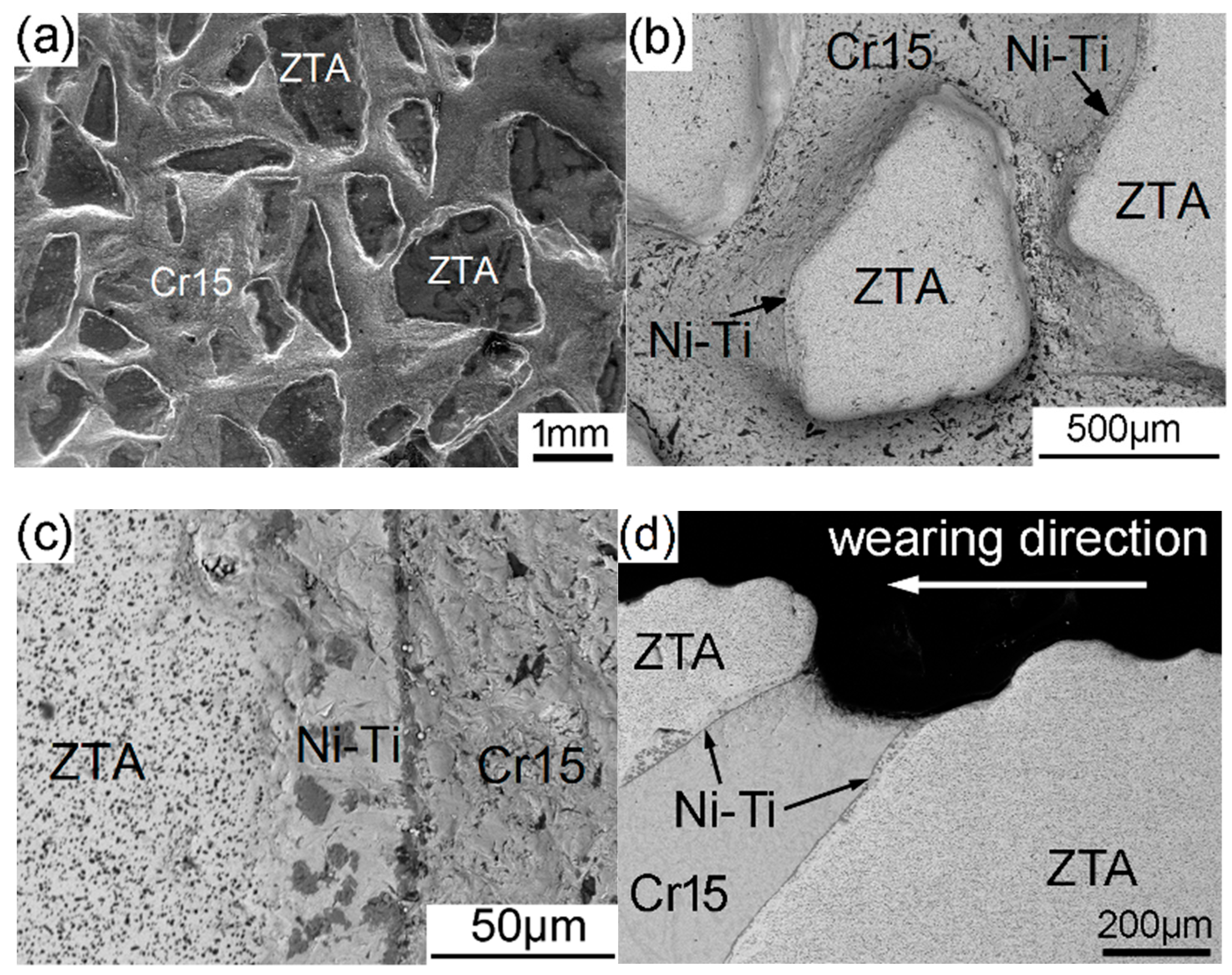 Materials 12 03646 g012 550