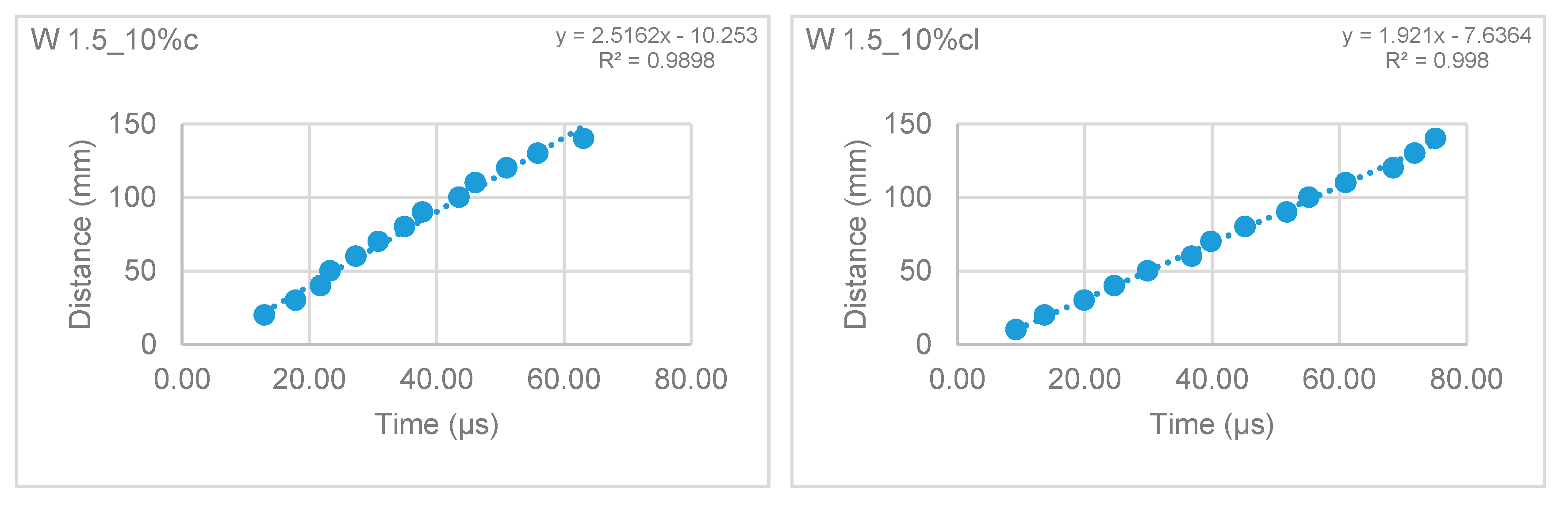 Materials 12 03648 g008 550