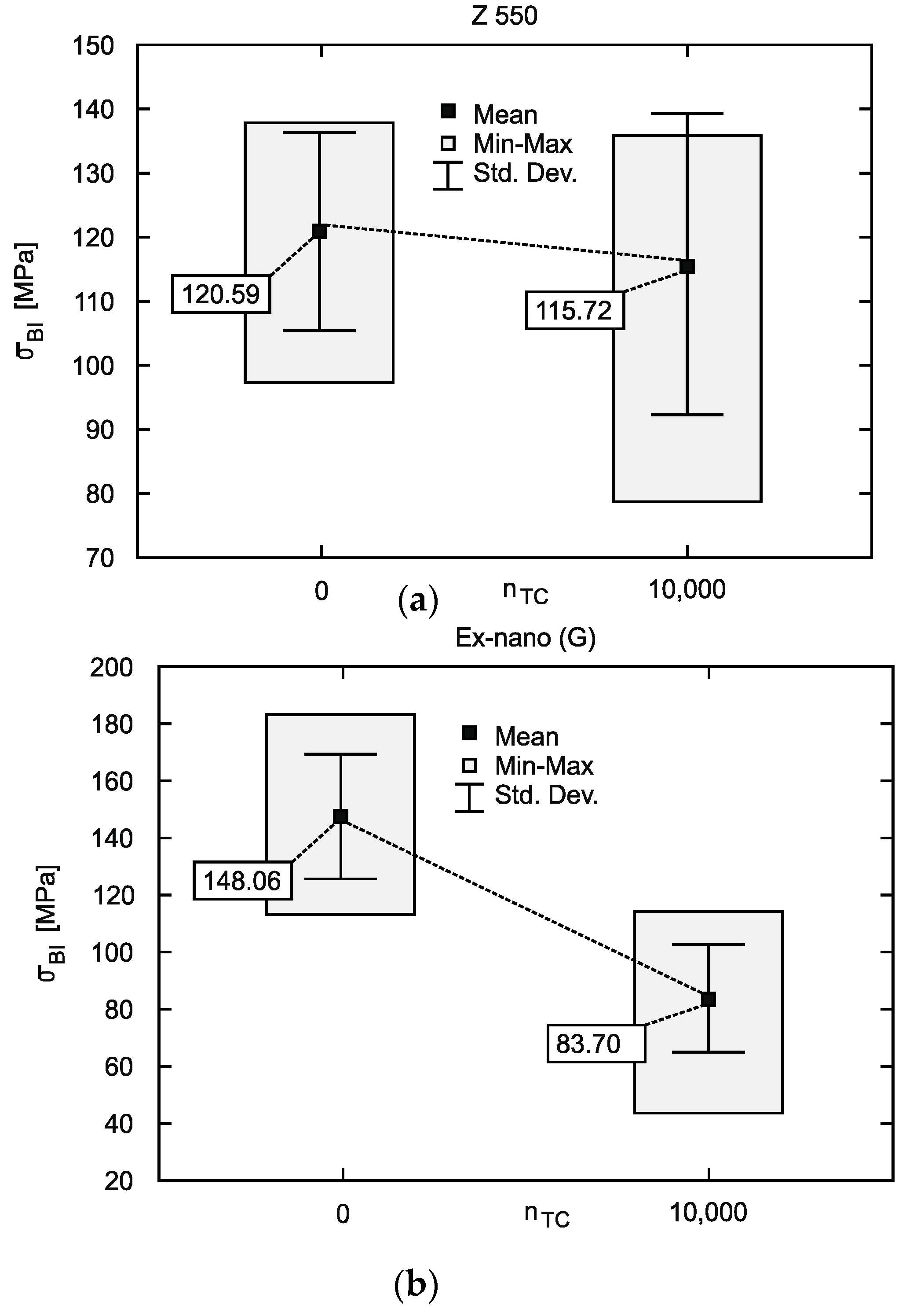Materials 12 03650 g004a Materials 12 03650 g004a