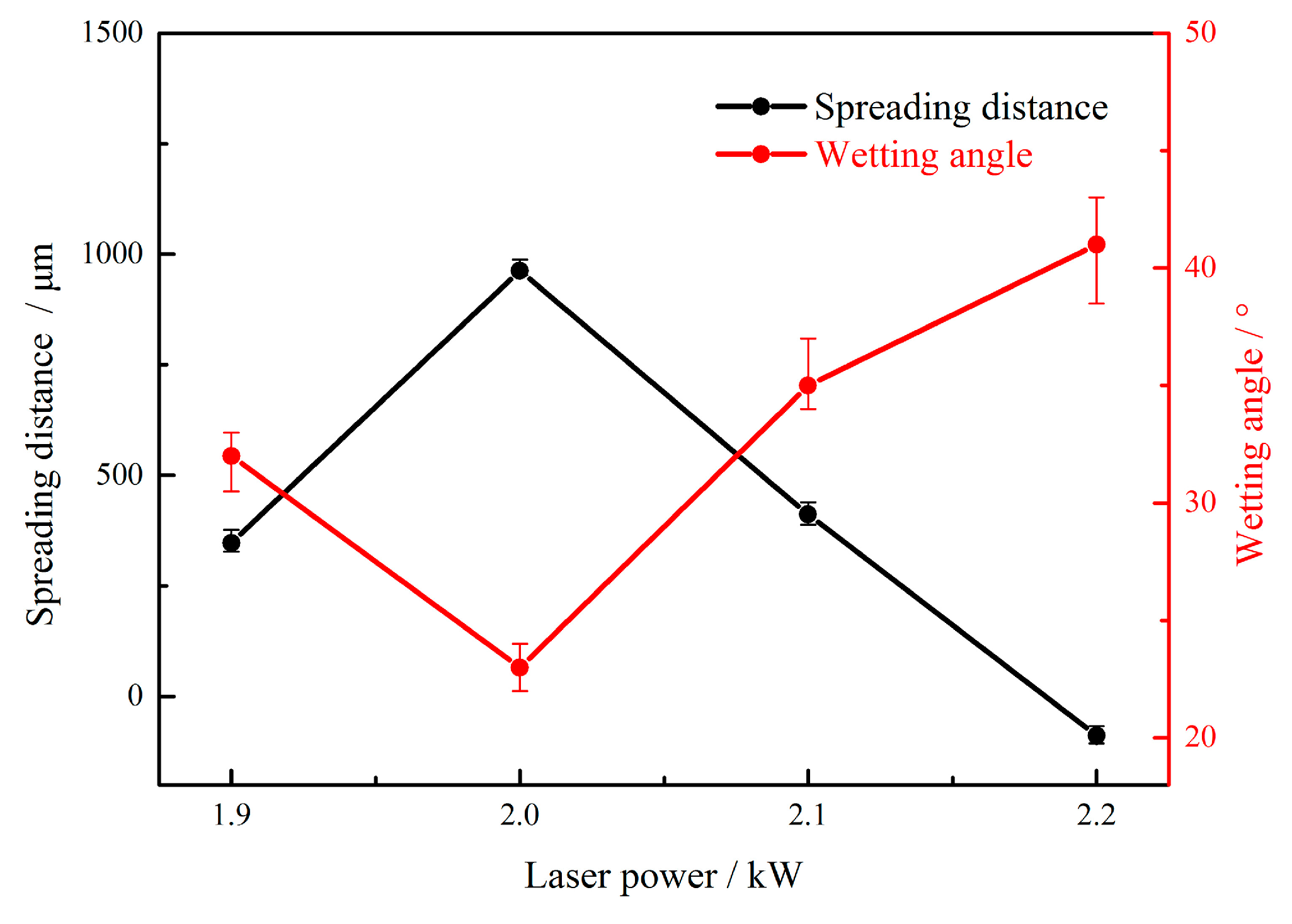 Materials 12 03651 g006 550