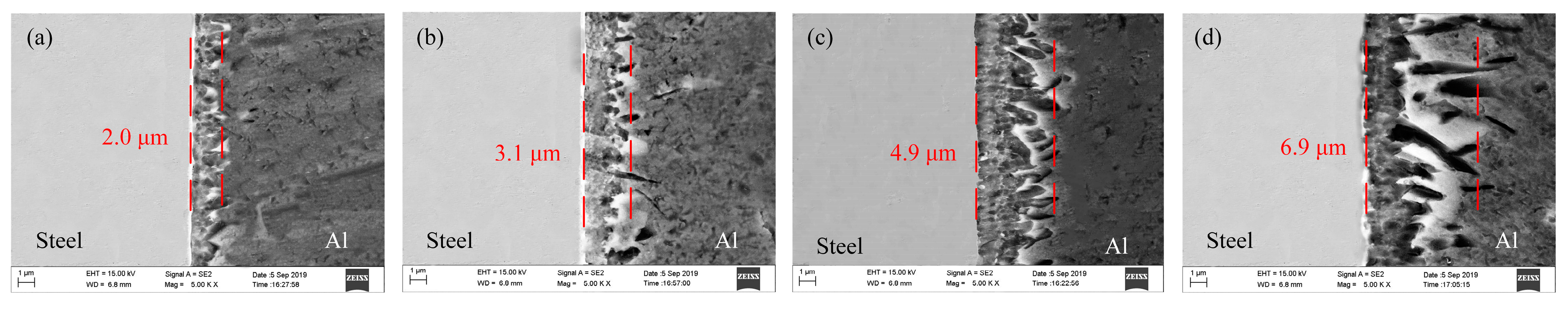 Materials 12 03651 g011 550