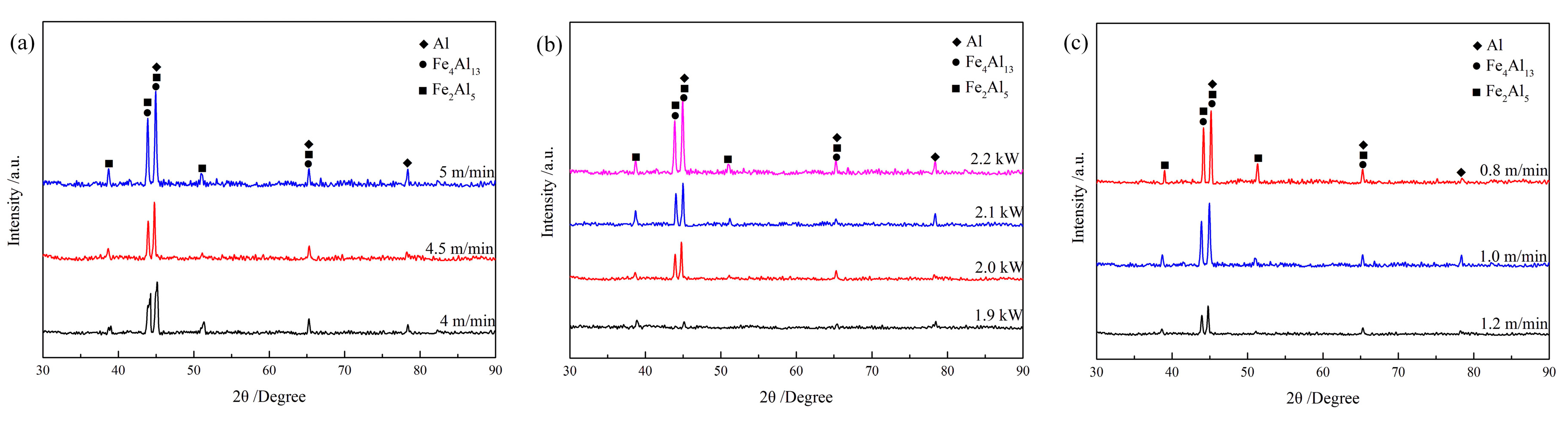 Materials 12 03651 g013 550