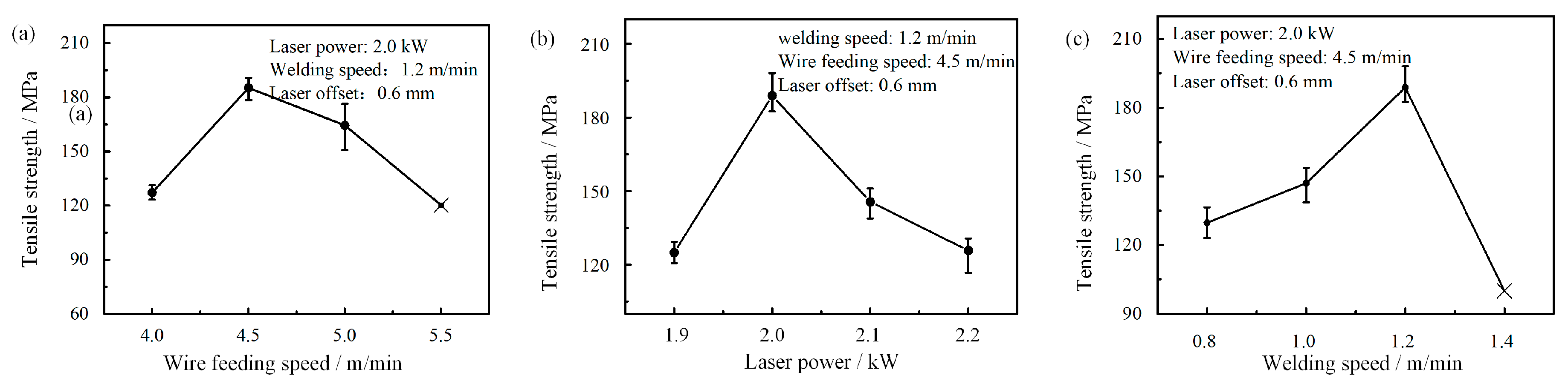 Materials 12 03651 g014 550