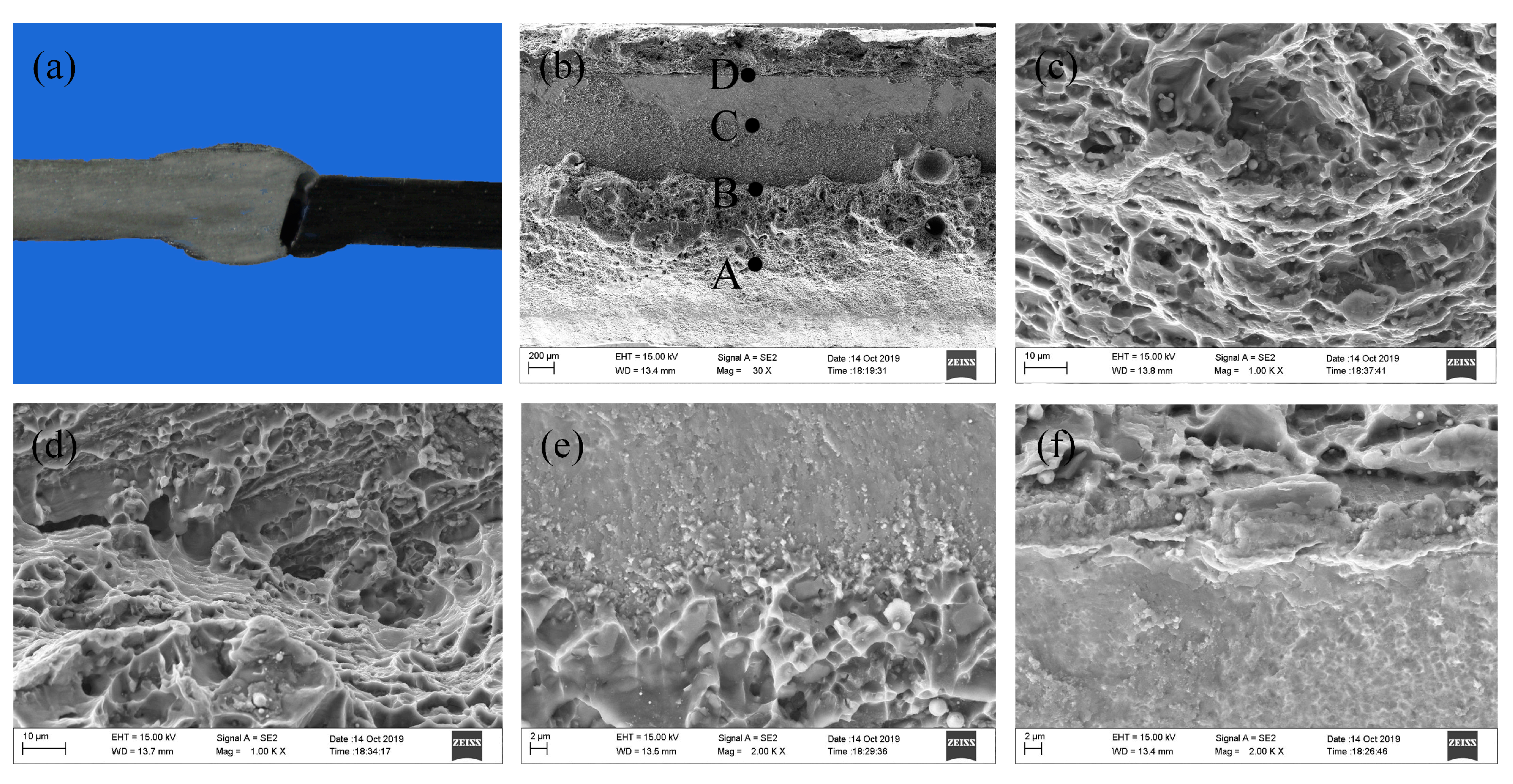 Materials 12 03651 g016 550