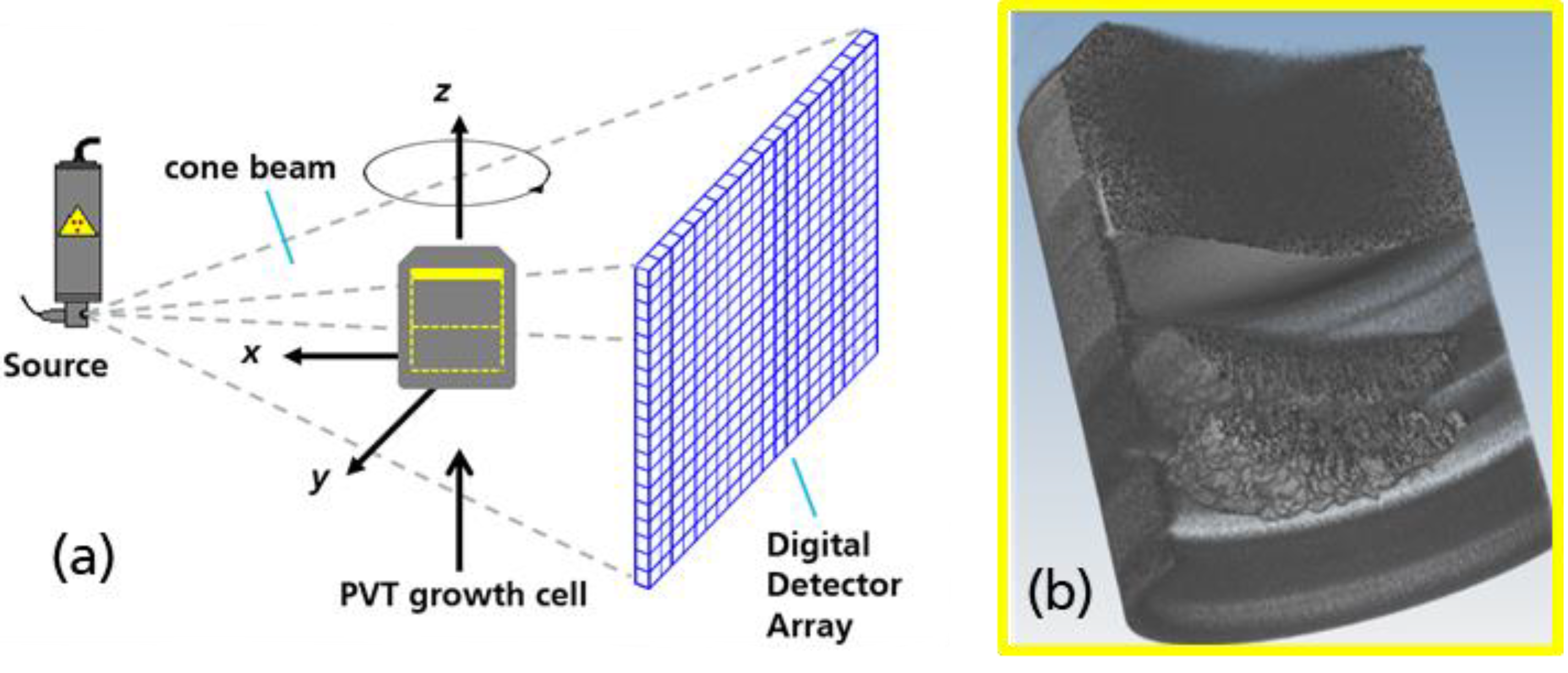 Materials 12 03652 g001