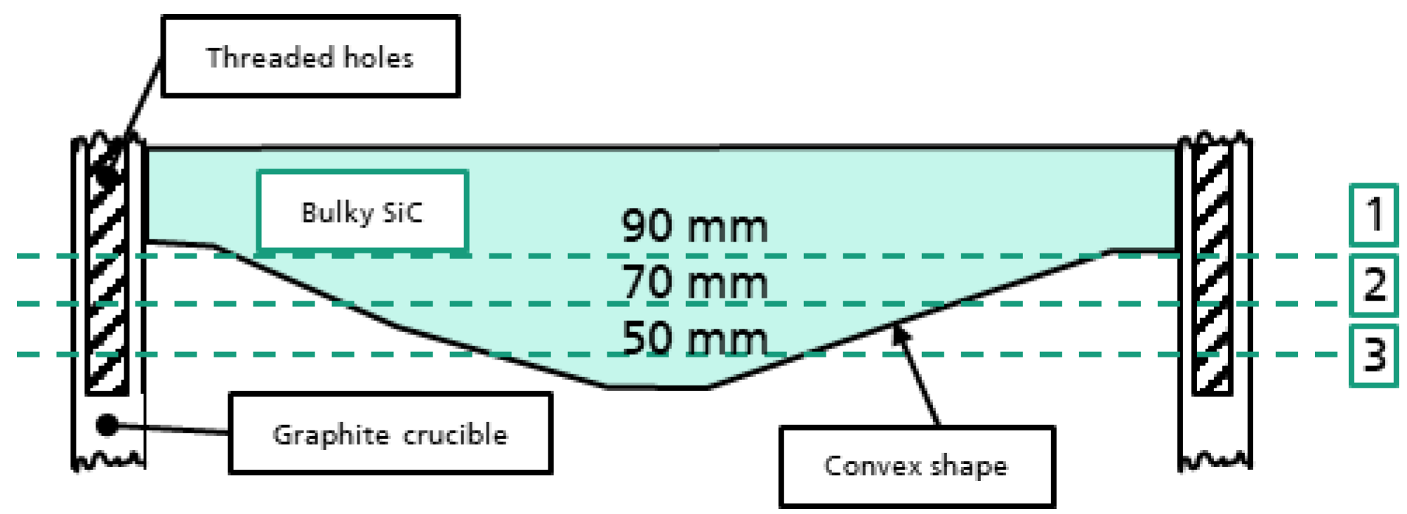 Materials 12 03652 g002