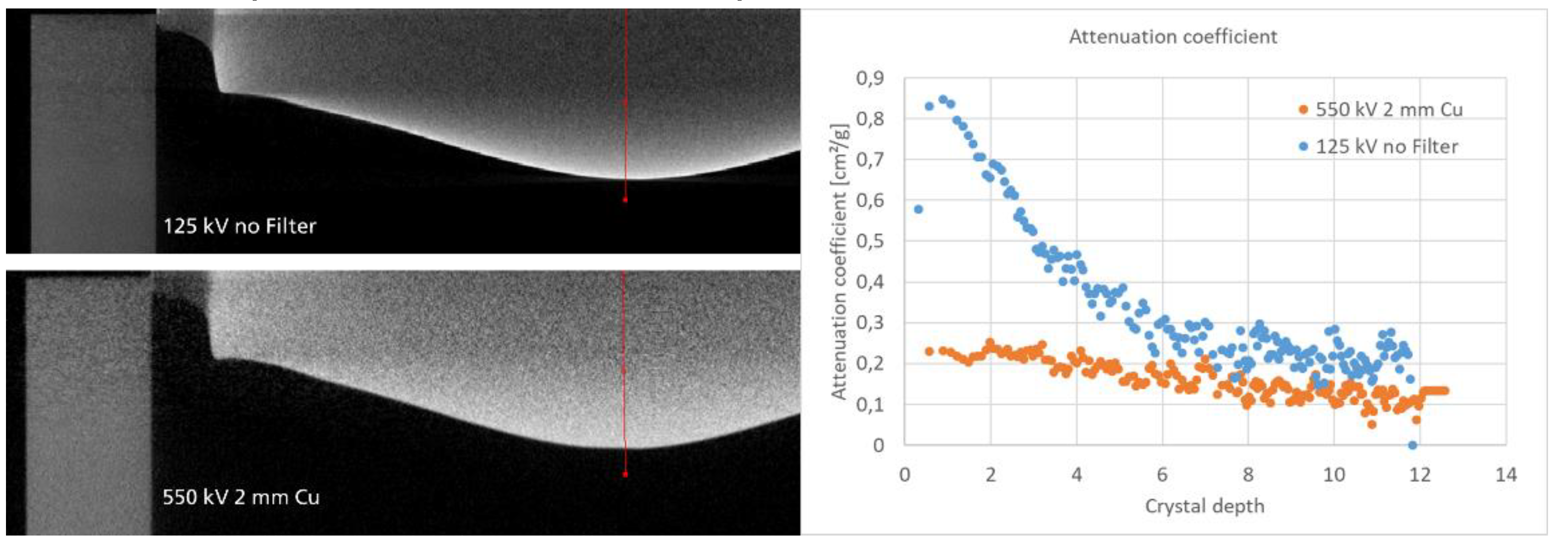 Materials 12 03652 g006