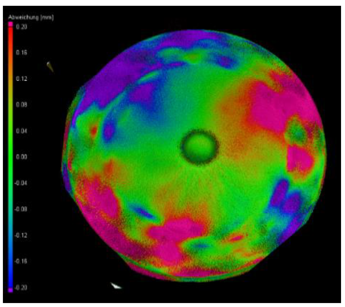 Materials 12 03652 g008