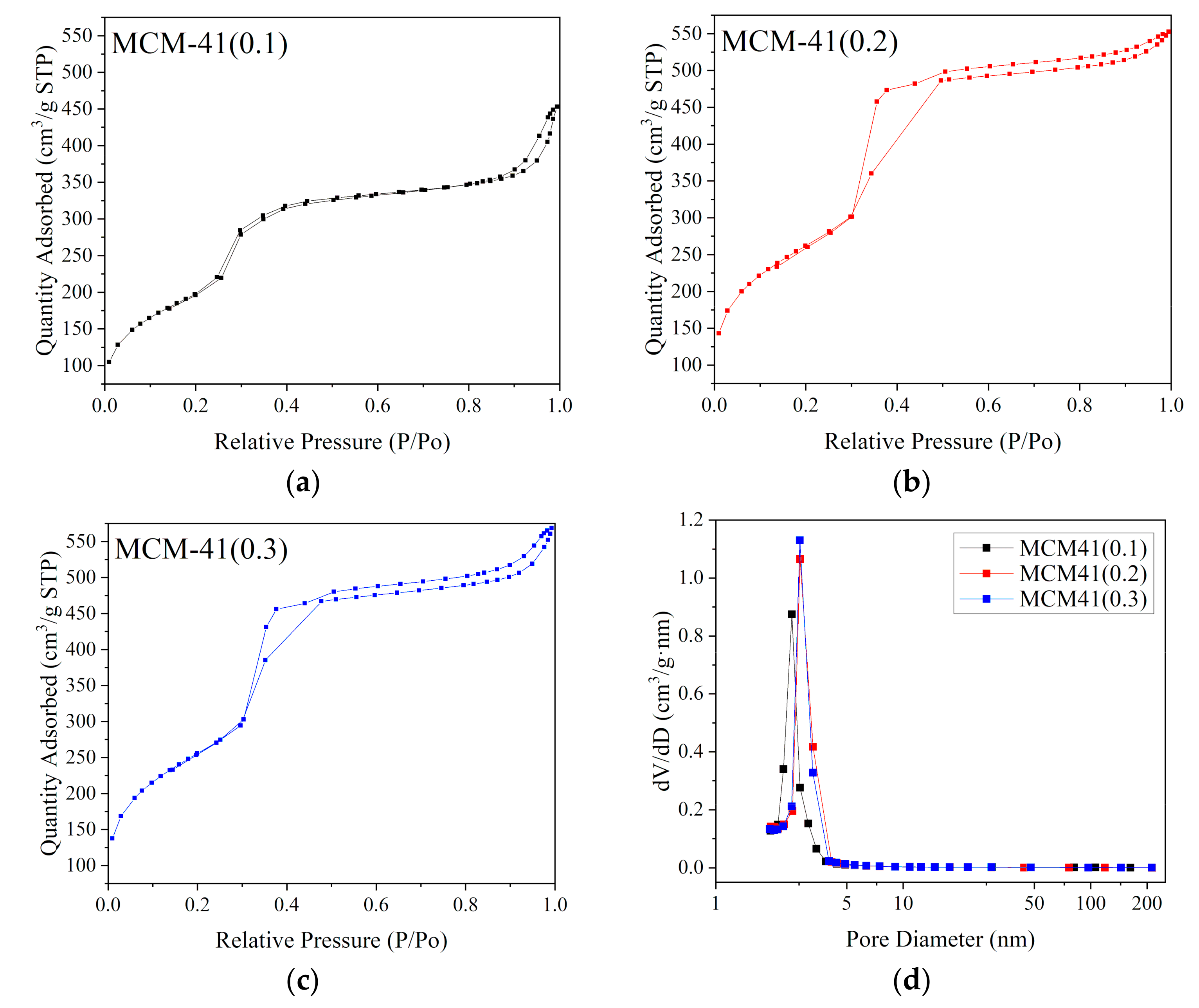 Materials 12 03654 g004 Materials 12 03654 g004