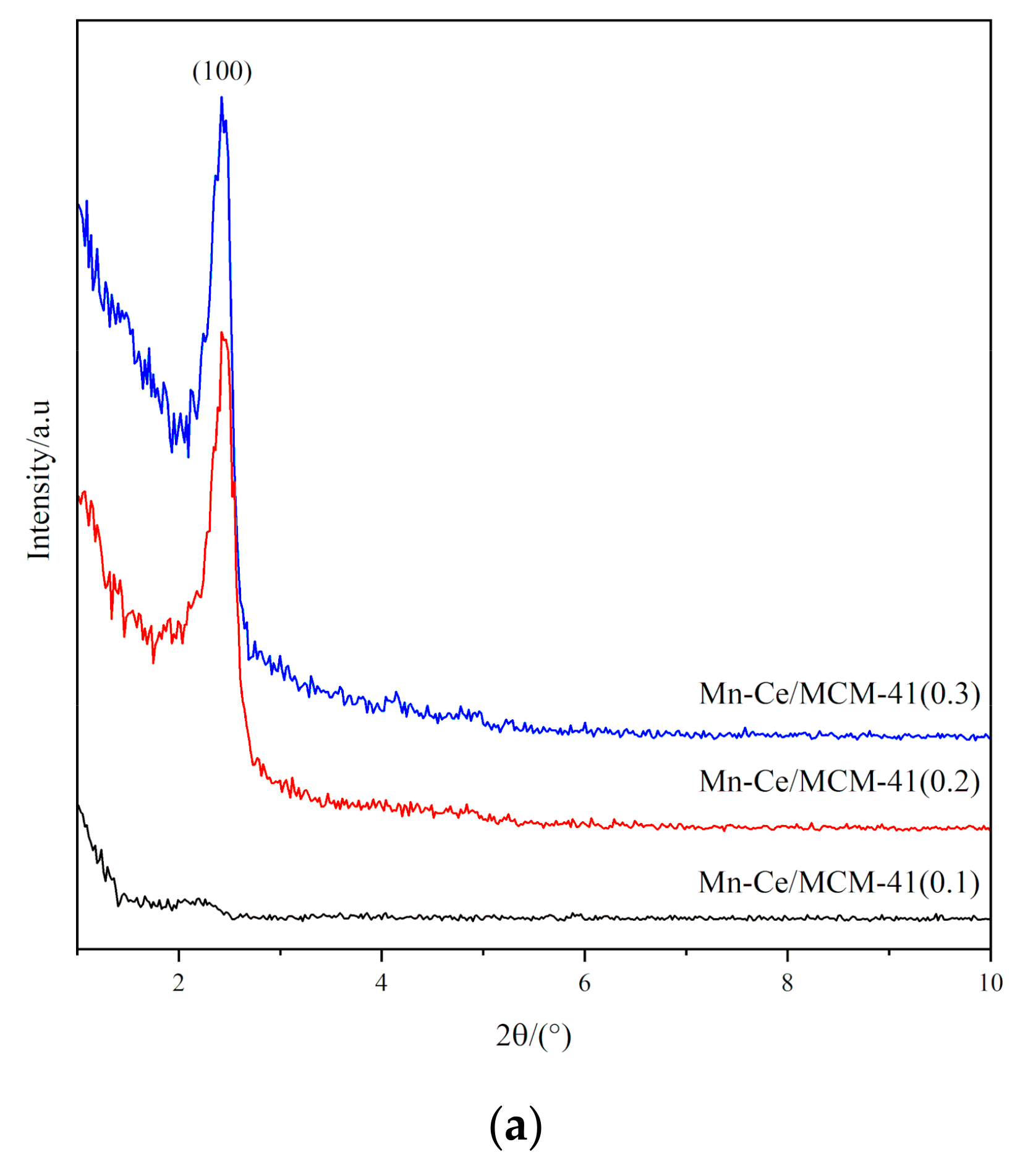 Materials 12 03654 g010a Materials 12 03654 g010a