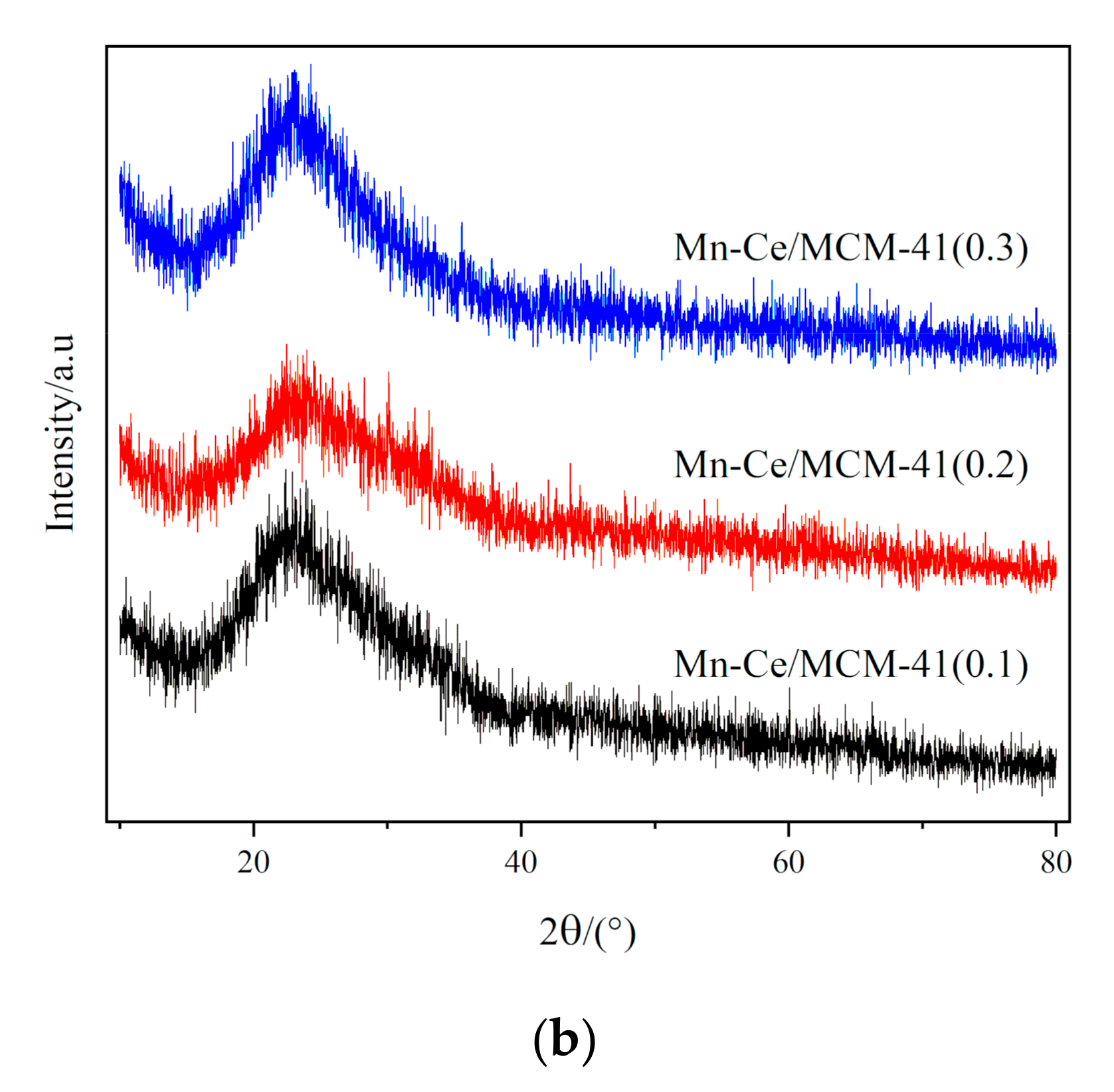 Materials 12 03654 g010b Materials 12 03654 g010b