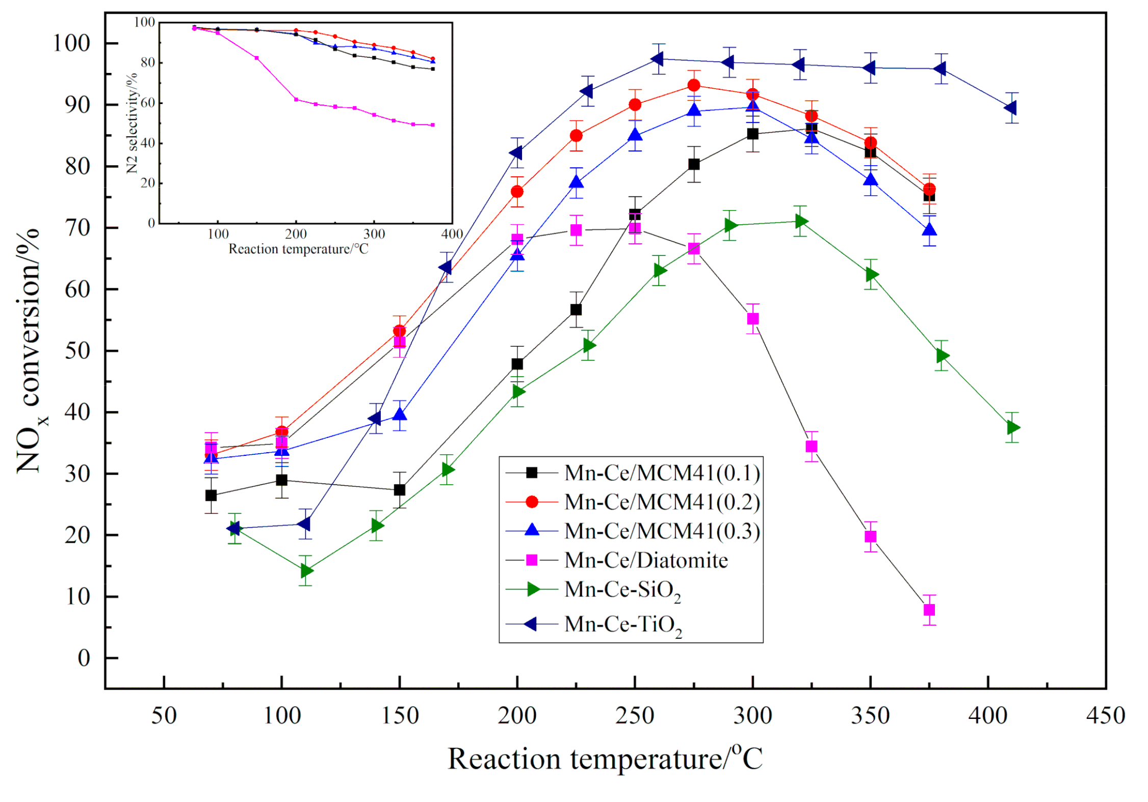 Materials 12 03654 g011 Materials 12 03654 g011