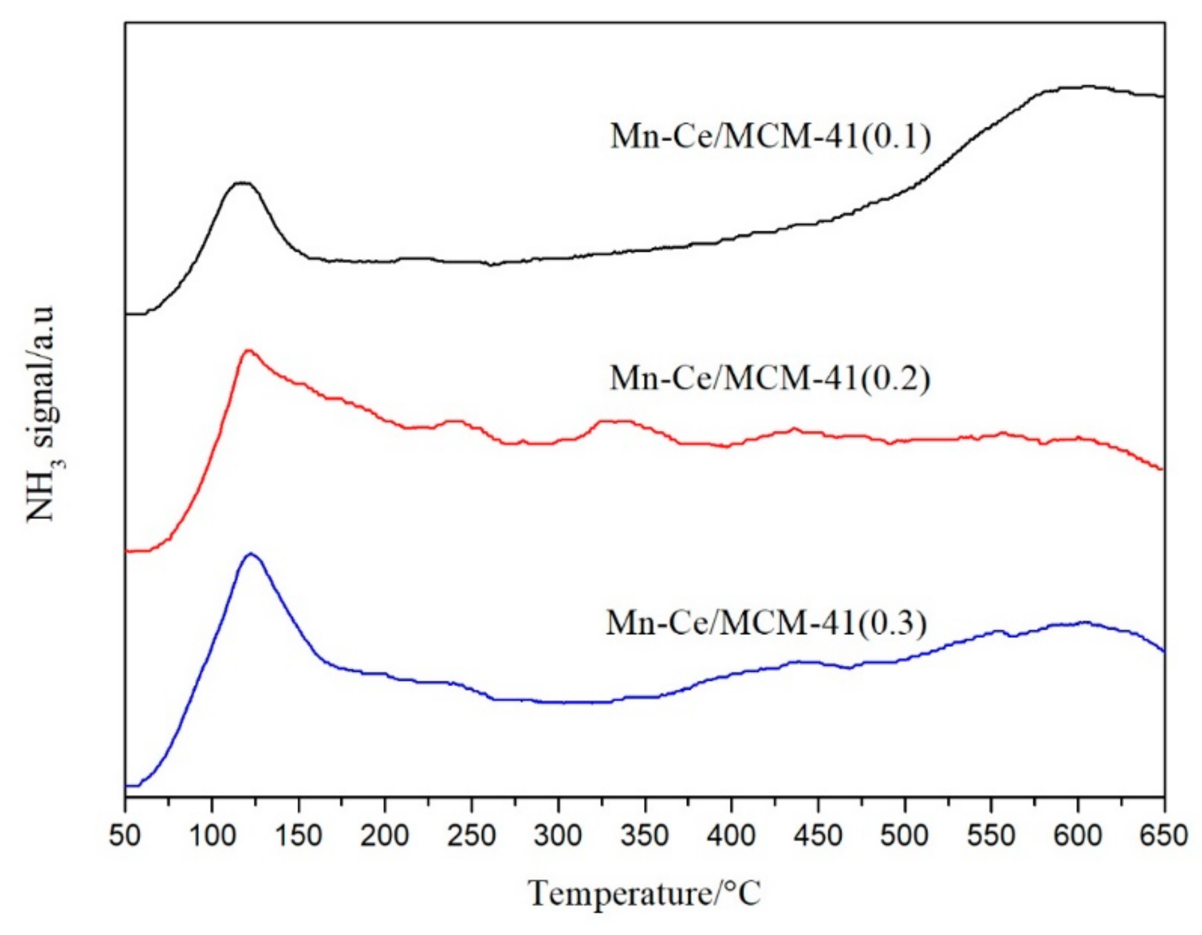 Materials 12 03654 g013 Materials 12 03654 g013