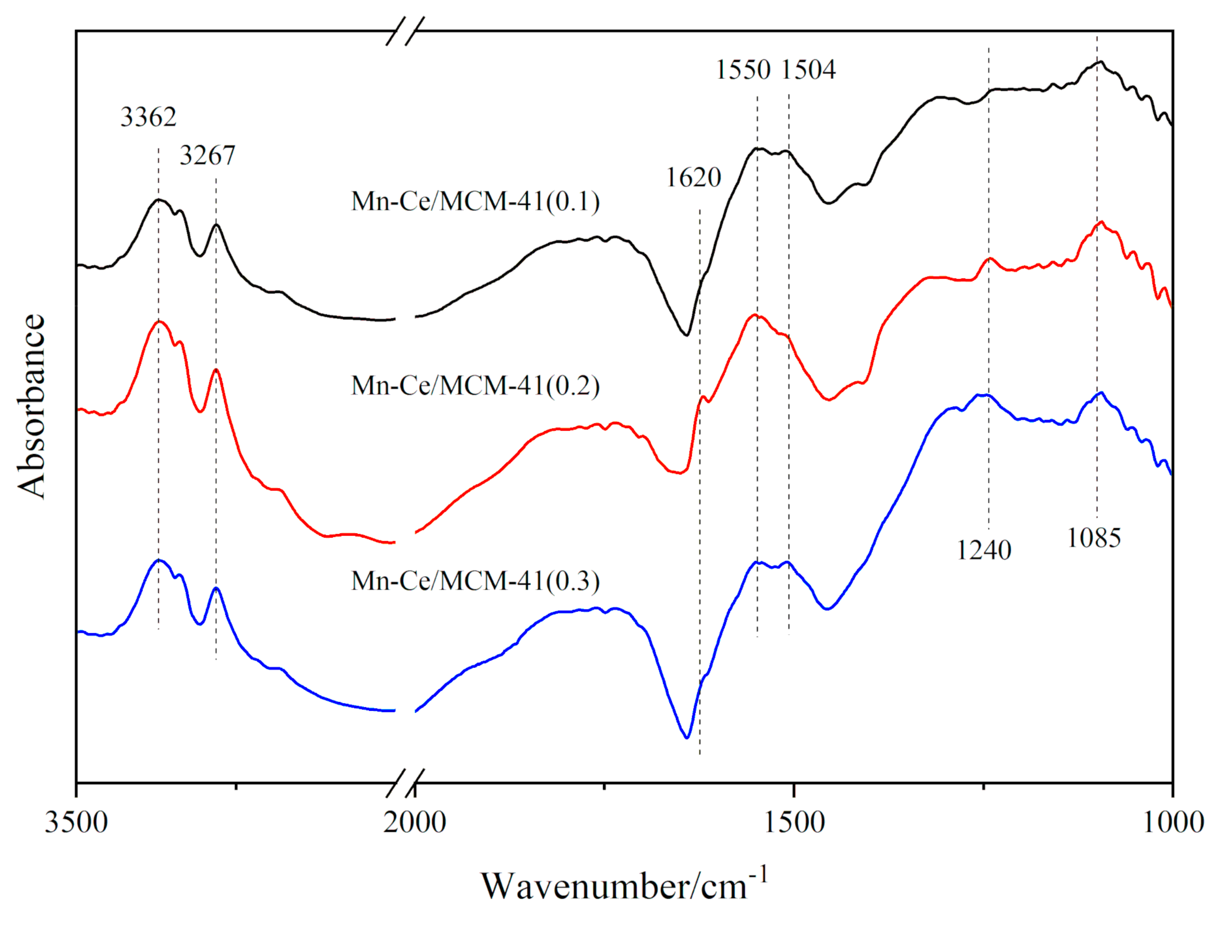 Materials 12 03654 g014 Materials 12 03654 g014