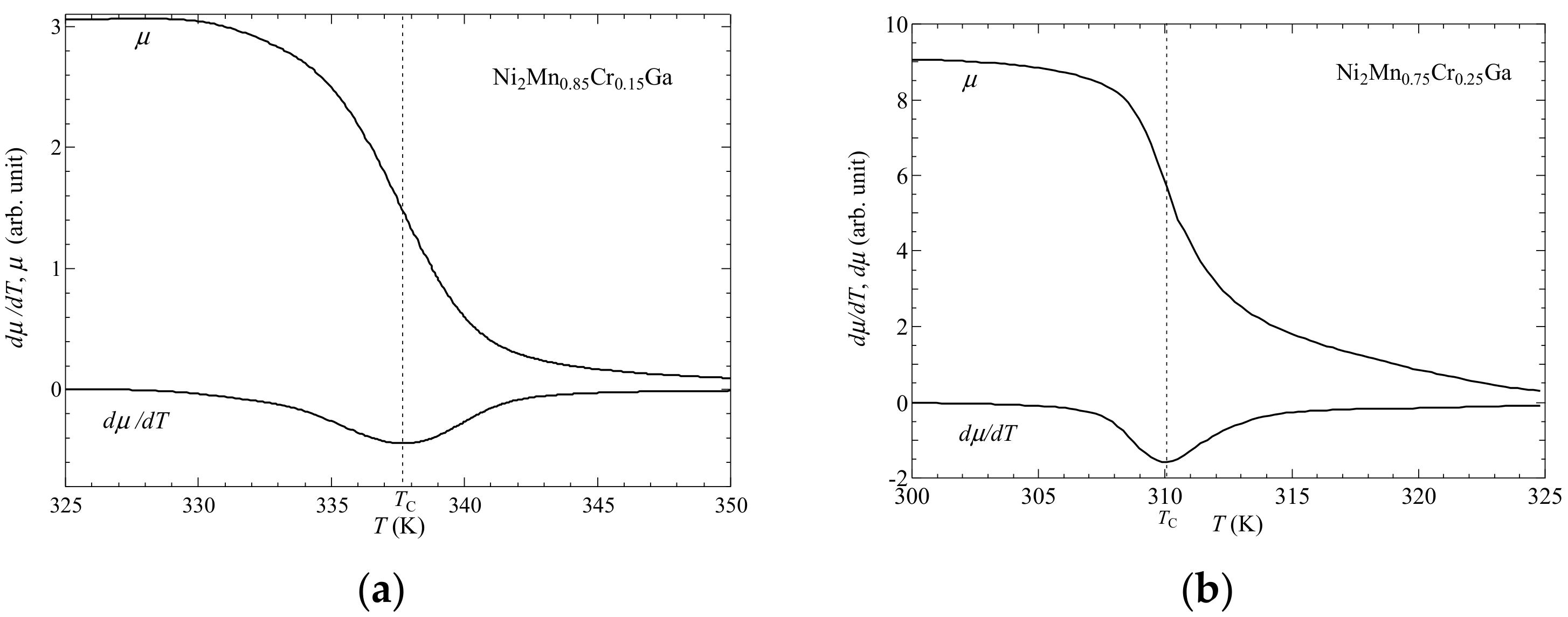 Materials 12 03655 g001