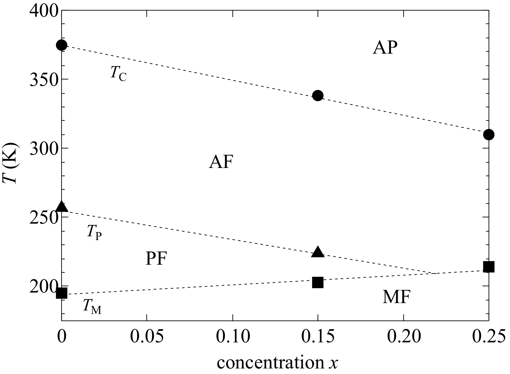 Materials 12 03655 g002