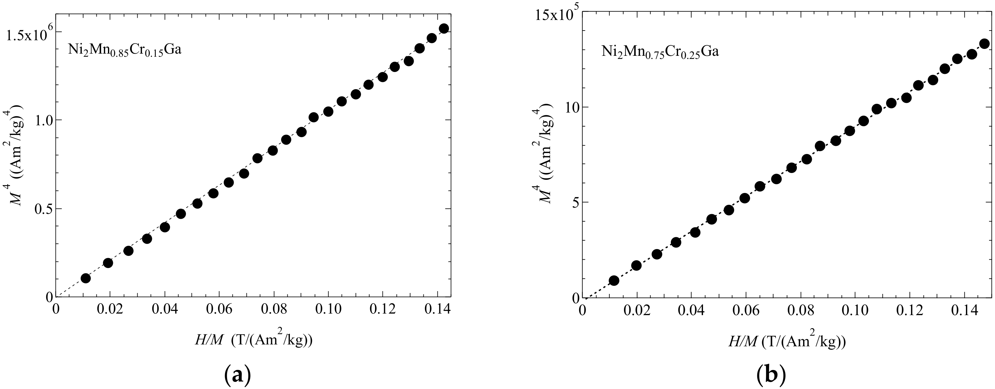 Materials 12 03655 g003