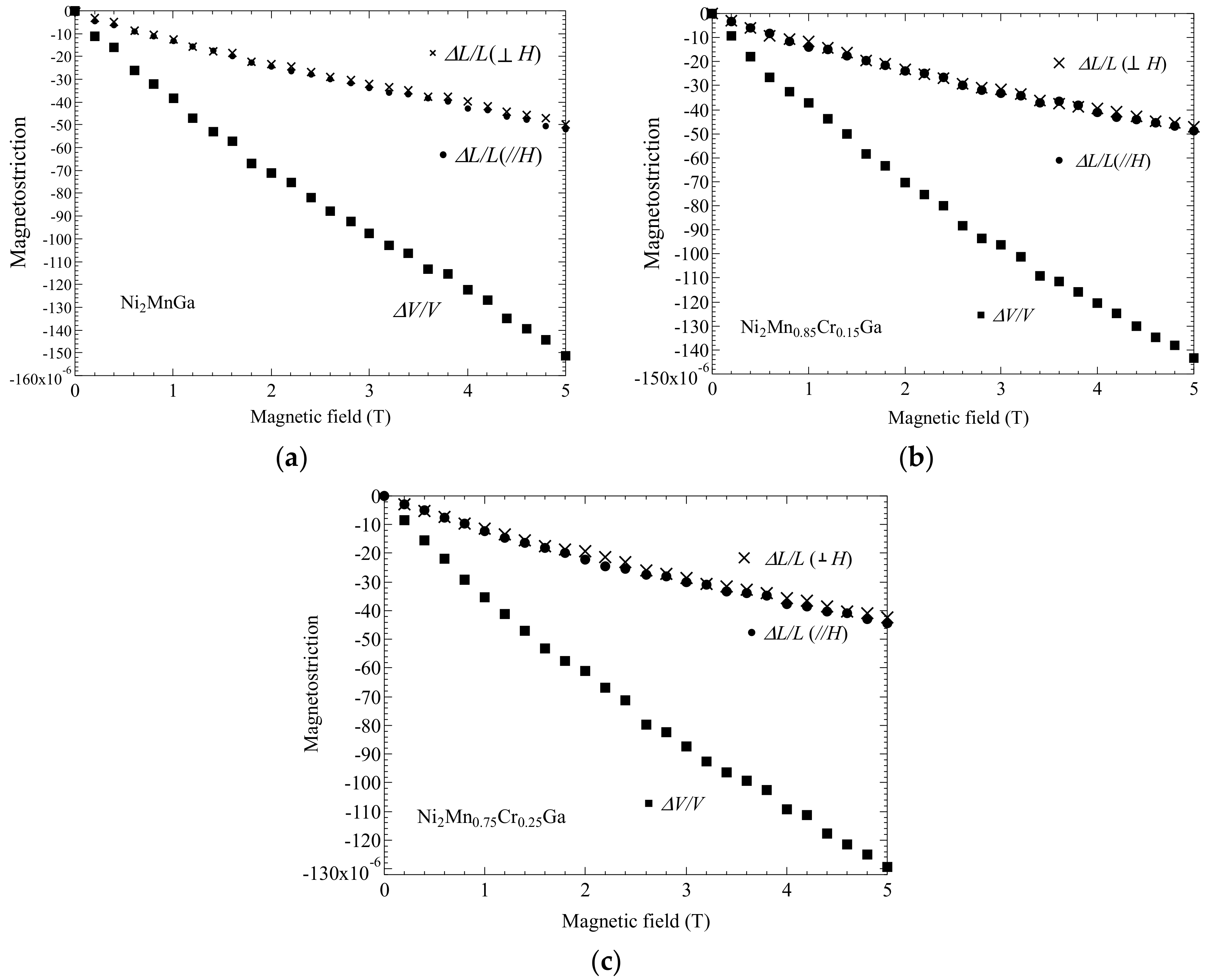 Materials 12 03655 g004