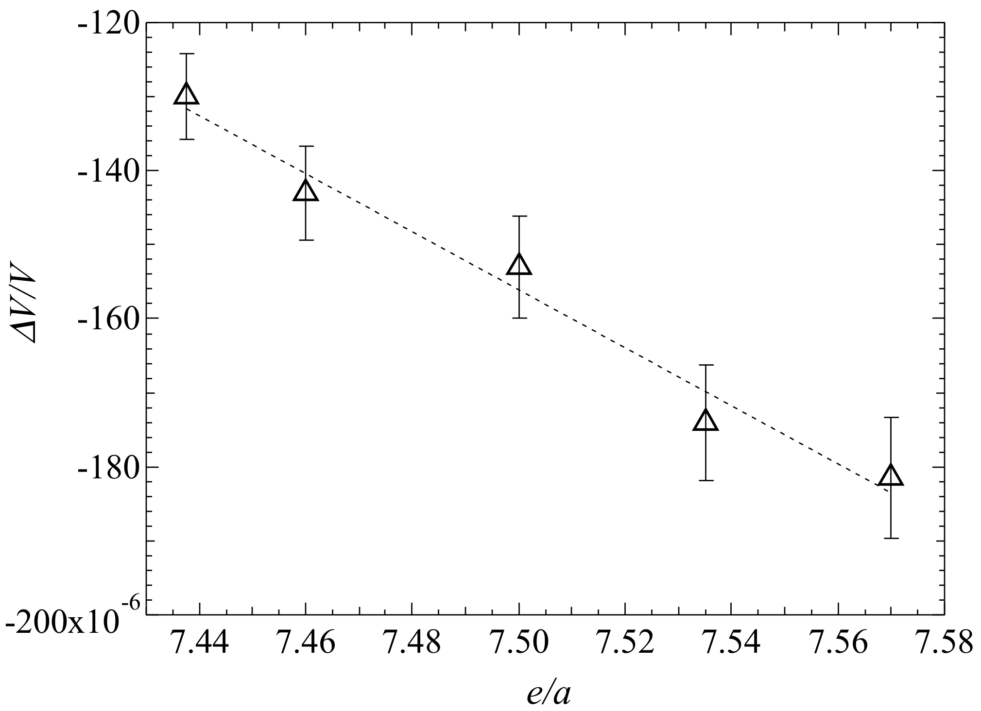 Materials 12 03655 g006