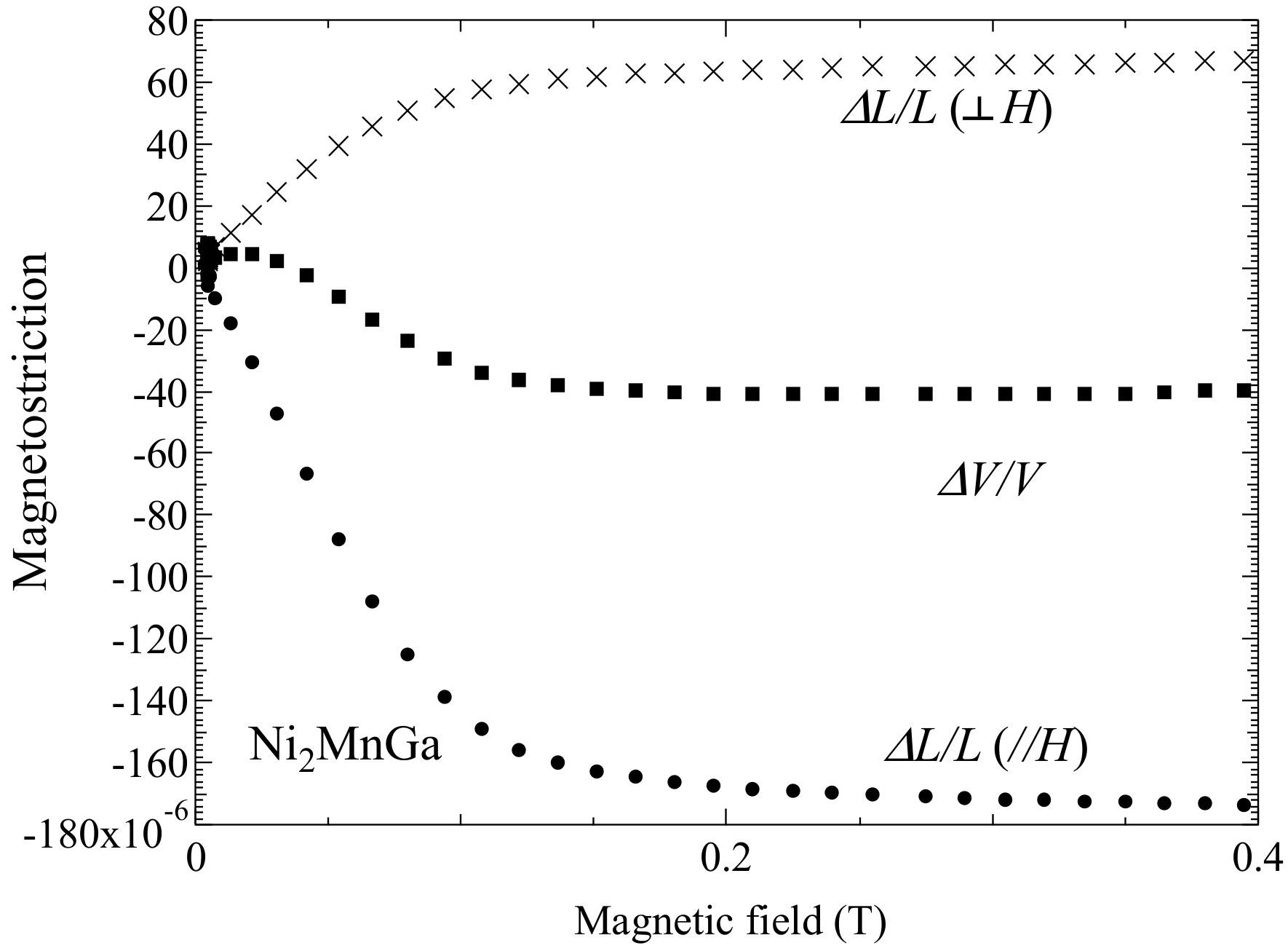 Materials 12 03655 g007
