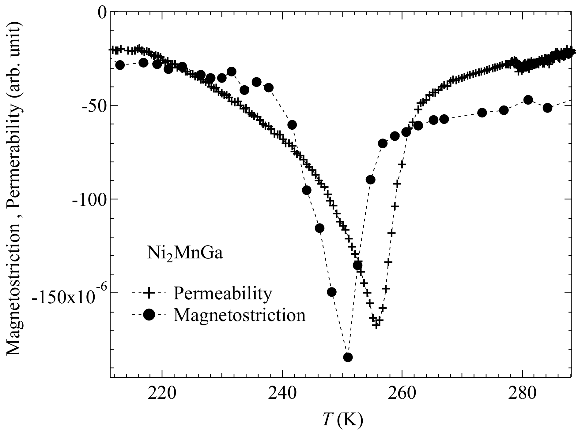 Materials 12 03655 g008