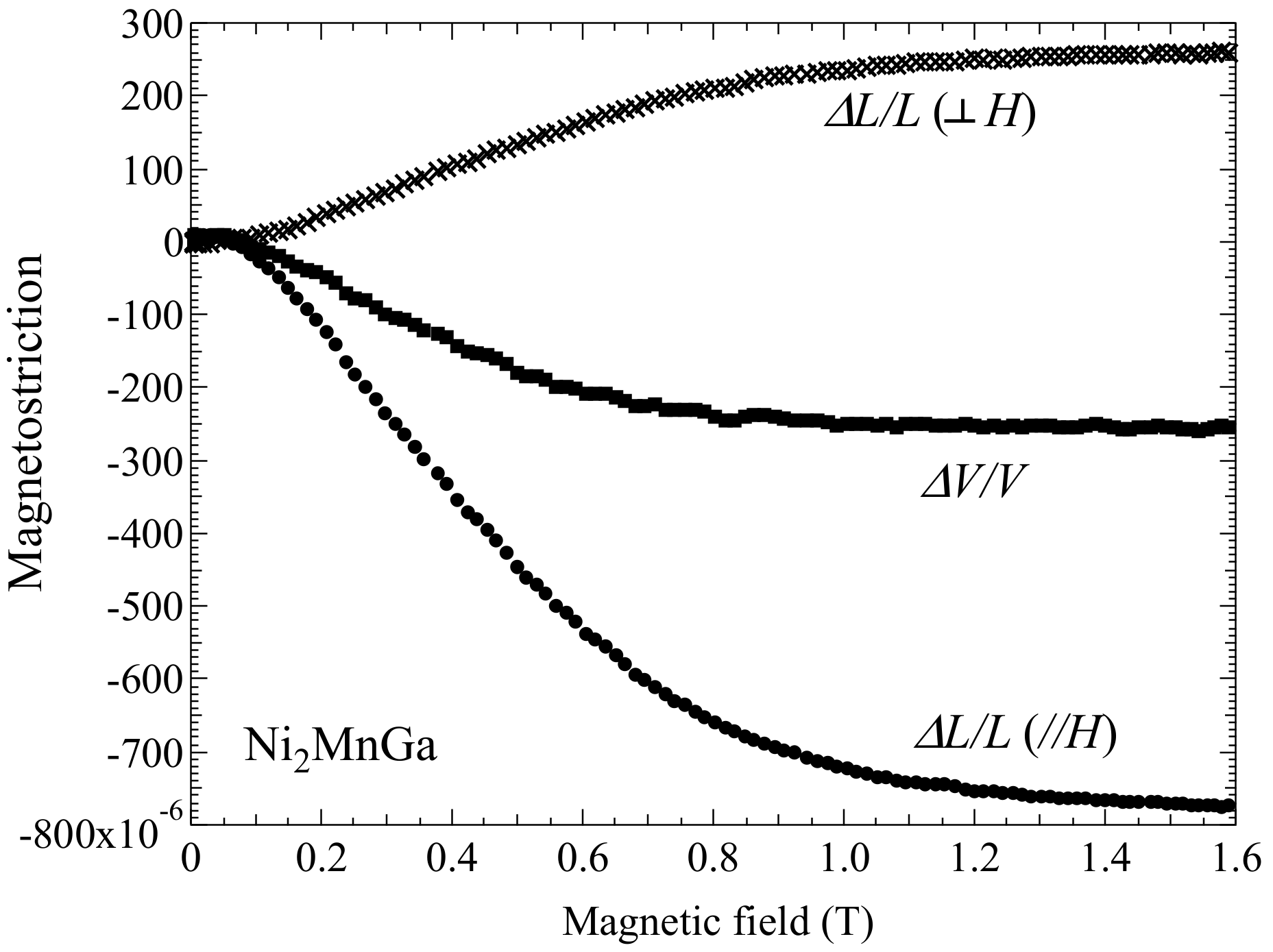Materials 12 03655 g009