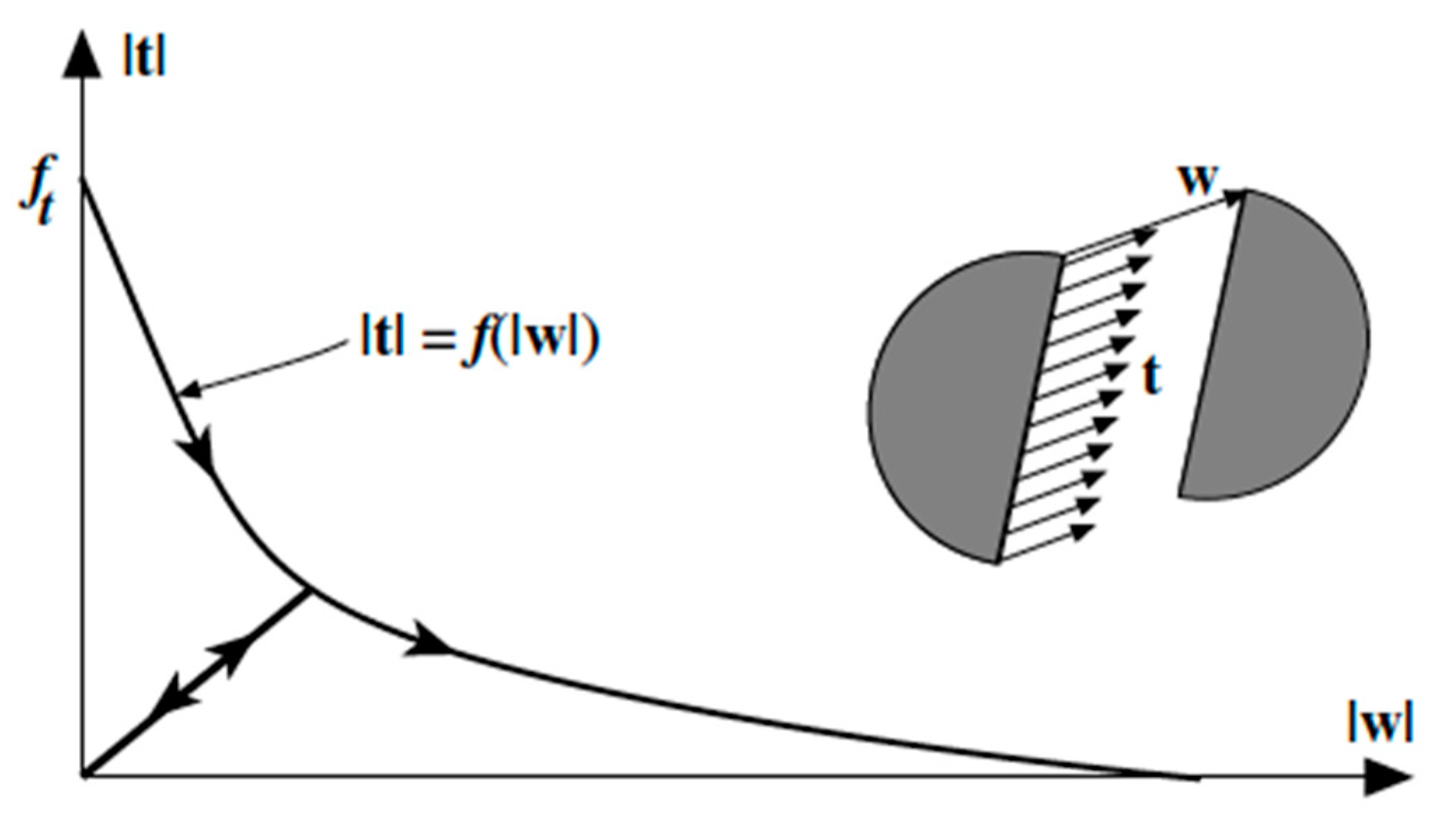 Materials 12 03656 g001