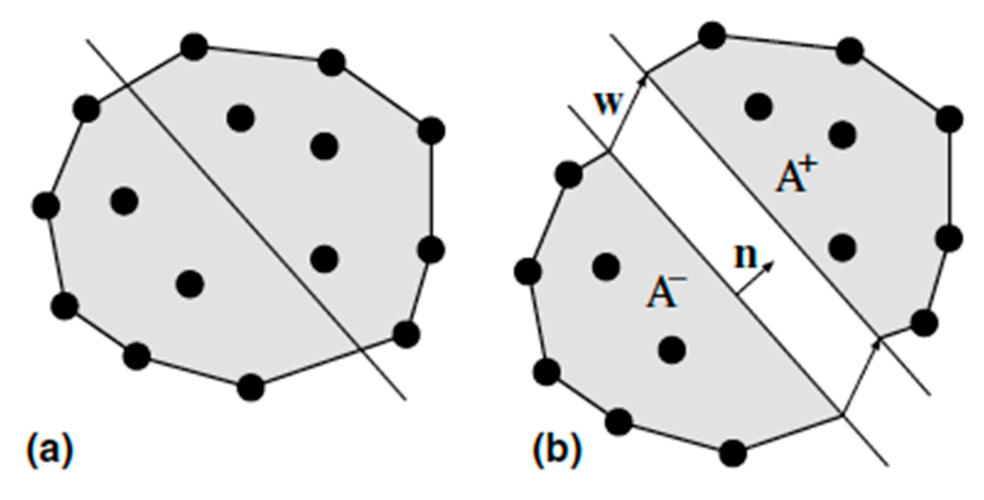 Materials 12 03656 g002