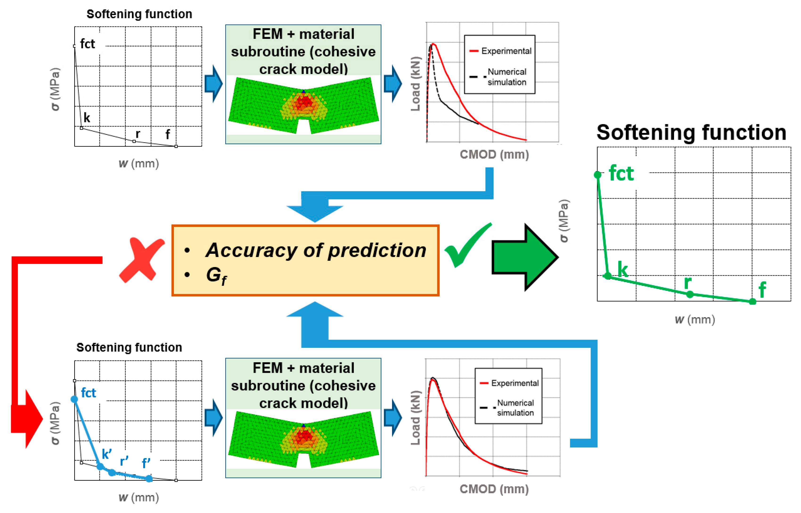 Materials 12 03656 g004