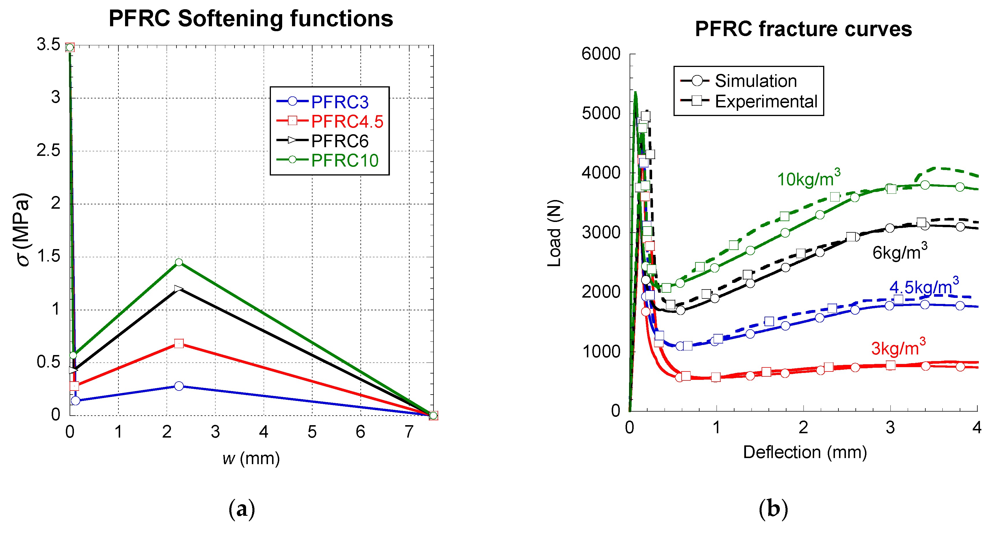 Materials 12 03656 g005