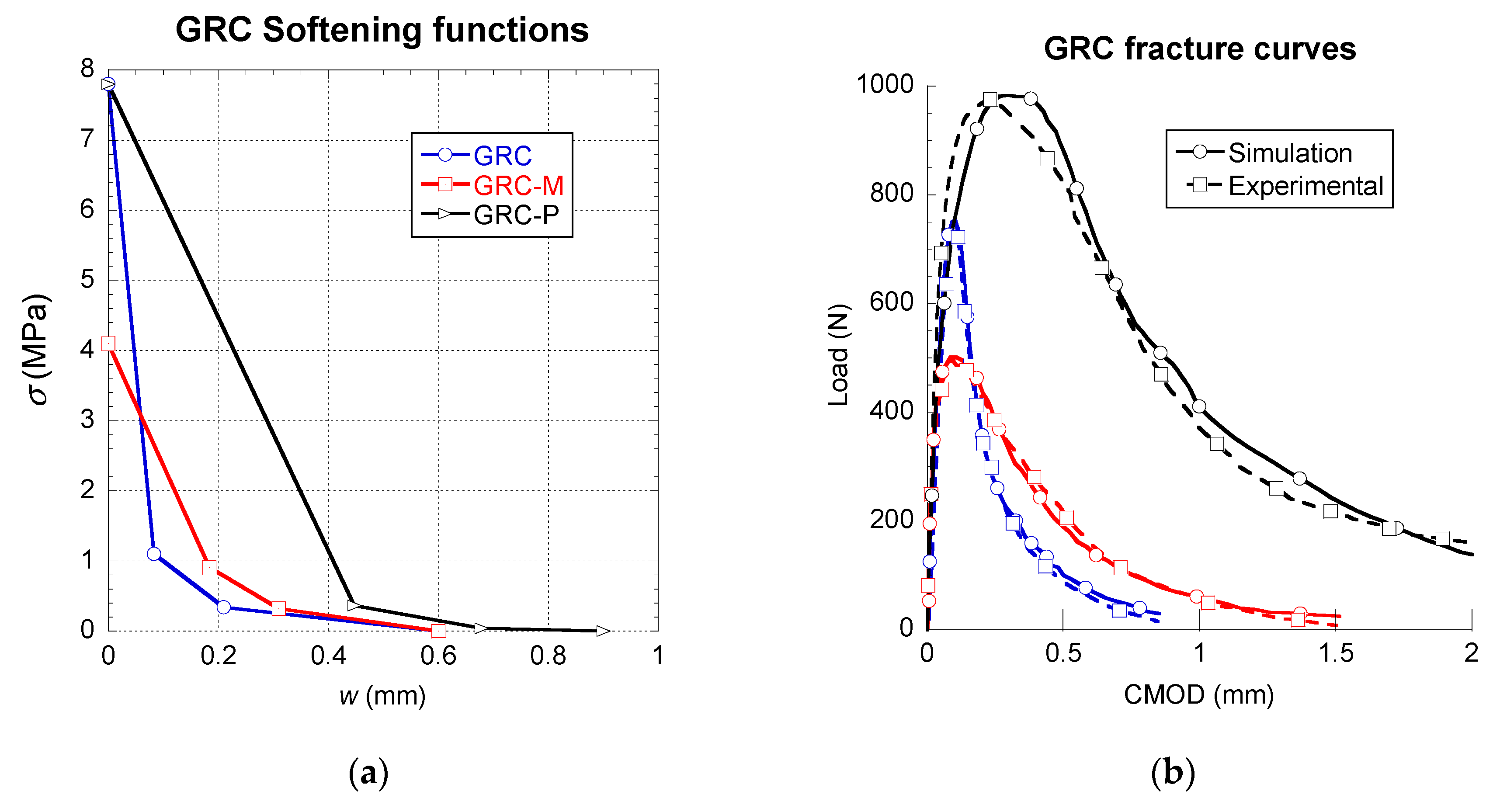 Materials 12 03656 g006
